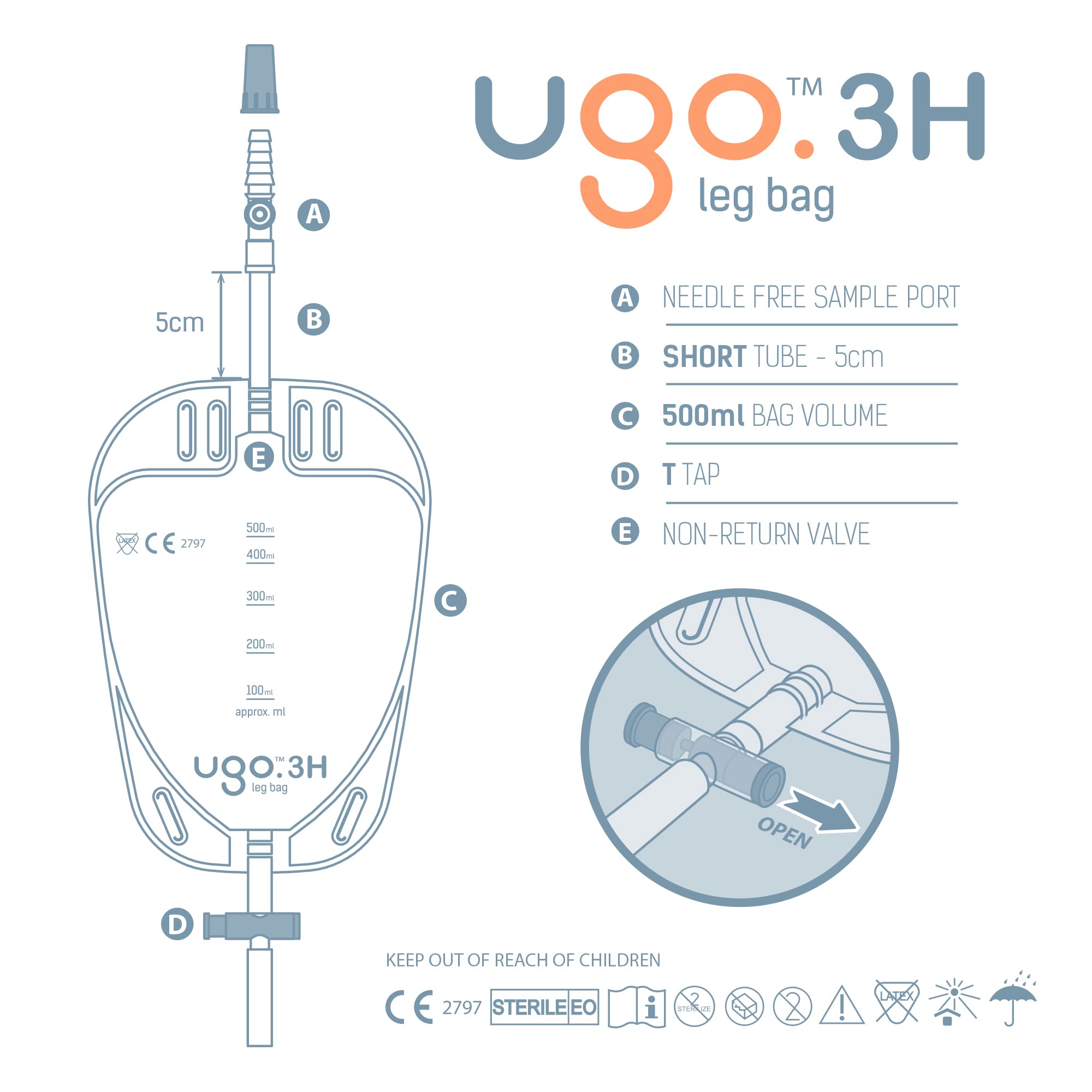 Ugo Leg Bags (Pack of 10) - 500ml Urine Drainage Catheter Bags with T-Tap, Soft Fabric Backing & Ergonomic Leg-Shape Design for Comfort - Ideal for Daily Use, Travel, and Post-Surgery Care (Ugo 3H Short Tube)