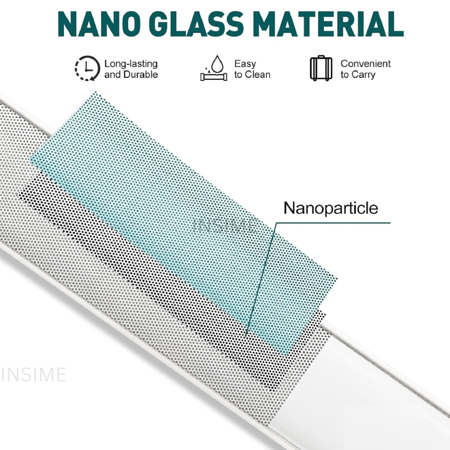INSIME Nano Crystal Glass Nail File & Buffer | Professional Manicure Pedicure Kit for Women & Girls | Washable Reusable Nail Shaper & Polisher | Perfect for Home, Salon & Travel Nail Care