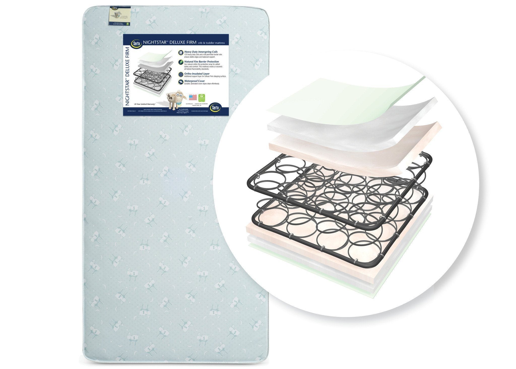 Serta Nightstar™ Deluxe Firm Crib Mattress for Babies & Toddlers - Waterproof, Hypoallergenic, Breathable - Perfect for Nursery, Daycare & Travel