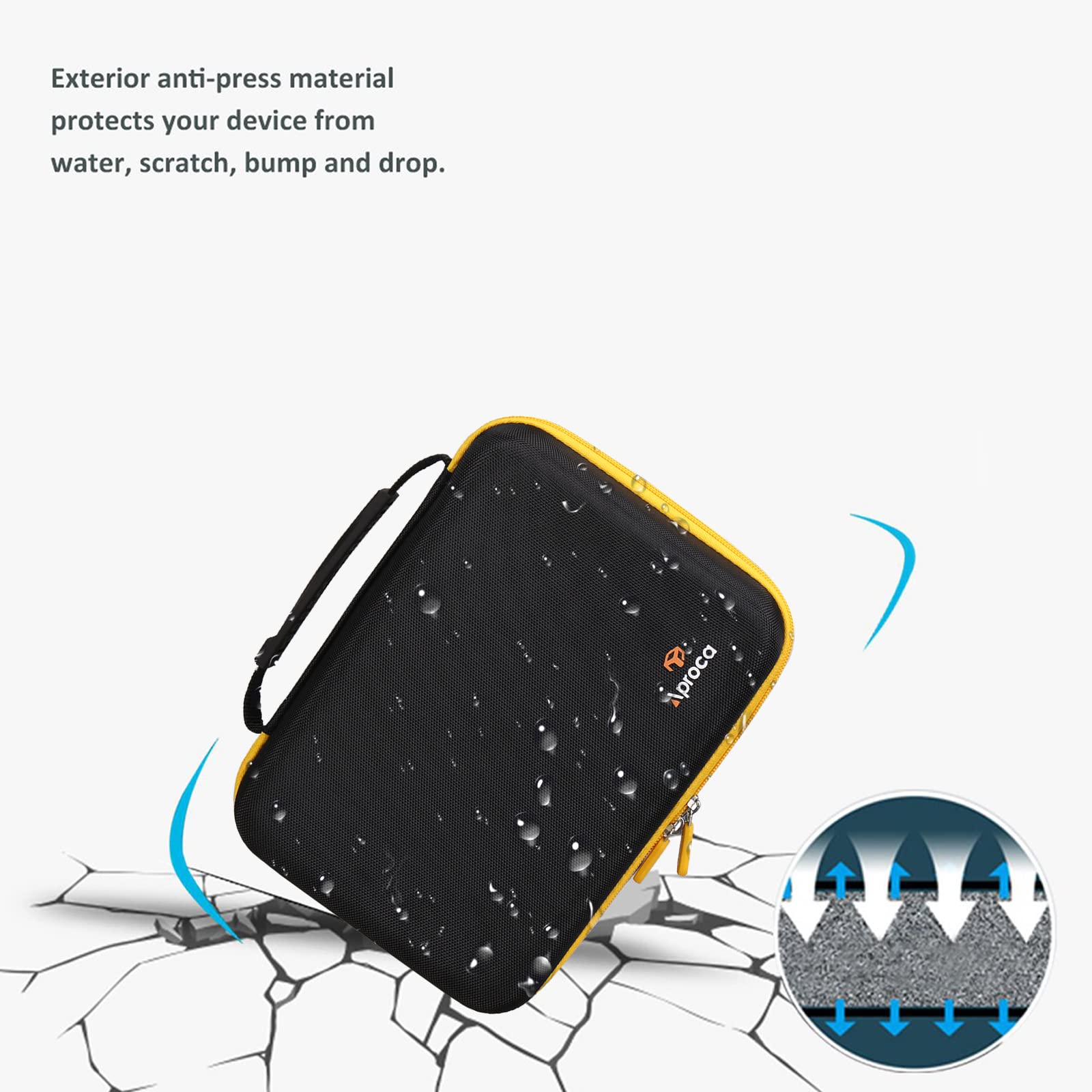 Aproca Durable Travel Storage Case for Powools Portable Tire Inflator & Air Compressor - Compact Organizer for Car, Bike, RV & Camping Accessories