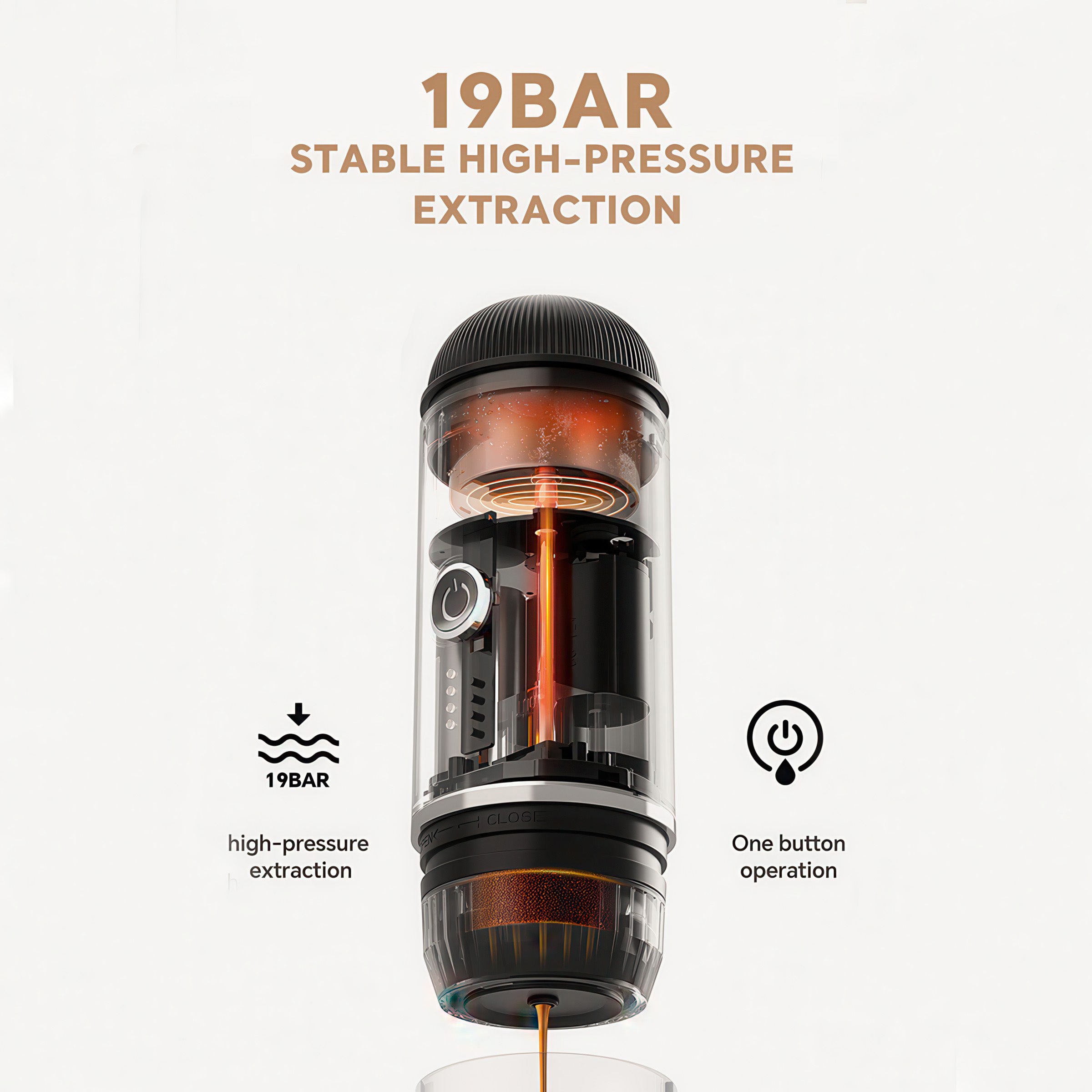 Portable Electric Espresso Coffee Maker - Compact Travel Coffee Machine for Home, Office & Camping - Perfect for Espresso Lovers On The Go