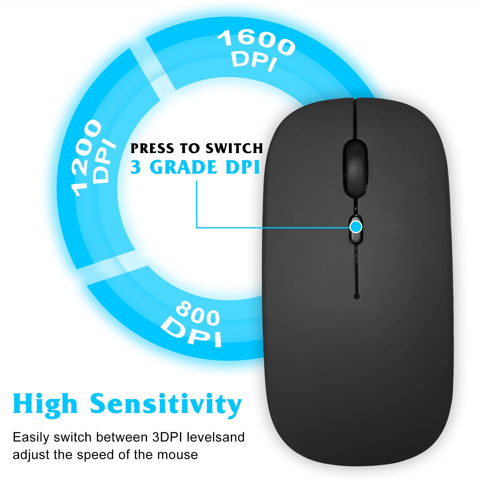 UrbanX Bluetooth Rechargeable Wireless Mouse for Lenovo ThinkPad 20S6001WUS - Compatible with Laptop, PC, Mac, iPad Pro, Tablet, Android - Onyx Black - Ideal for Office, Home, and Travel Use