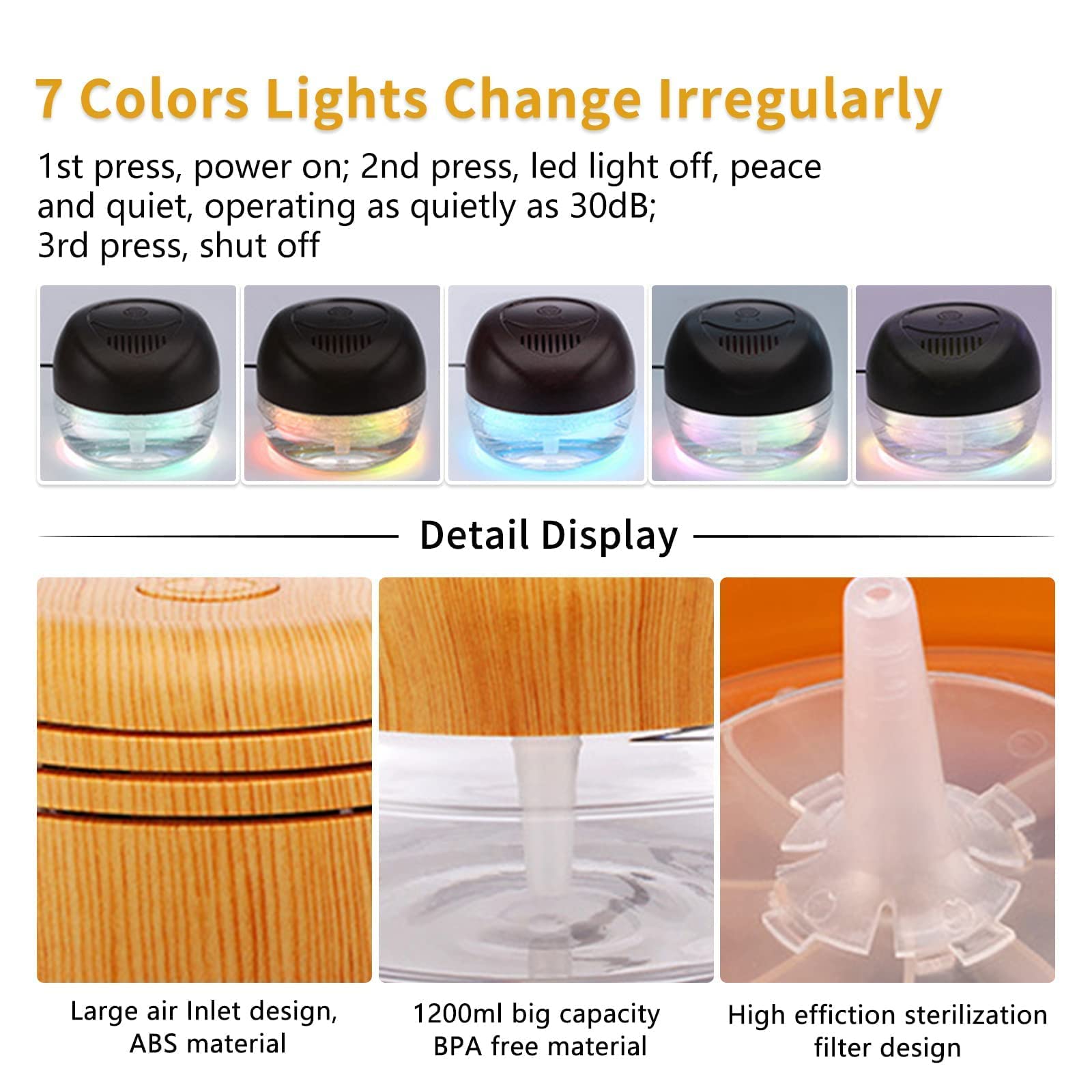 2-Pack Water-Based Air Purifier & Freshener with 7-Color LED Mood Light - Air Washer, Revitalizer for Home, Office, Bedroom, Living Room | Improves Air Quality & Creates Relaxing Atmosphere