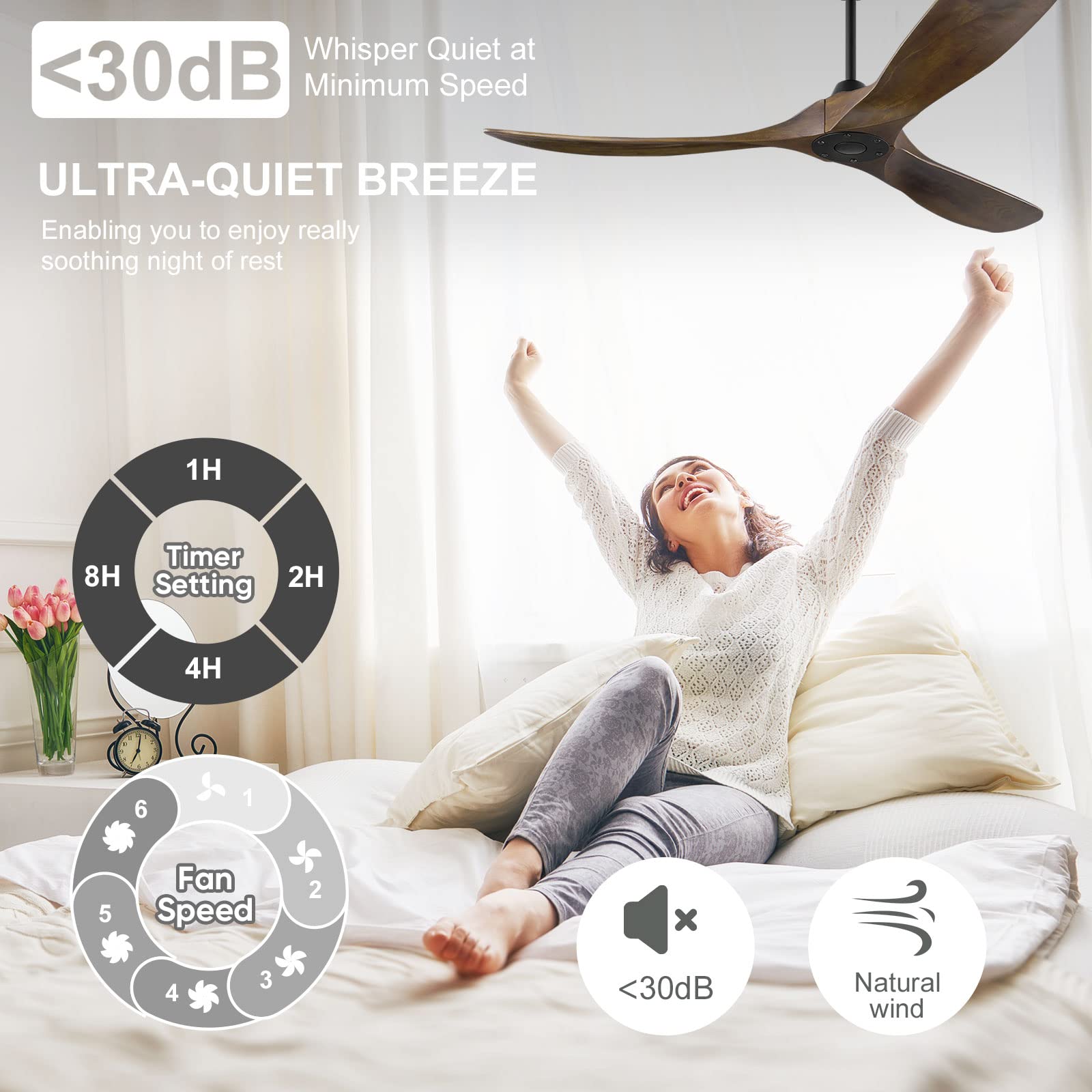 60 Inch Walnut Ceiling Fan with Remote Control - Modern Indoor/Outdoor Farmhouse Style Fan with 3 Wood Blades, No Light - Perfect for Patios, Living Rooms & Bedrooms