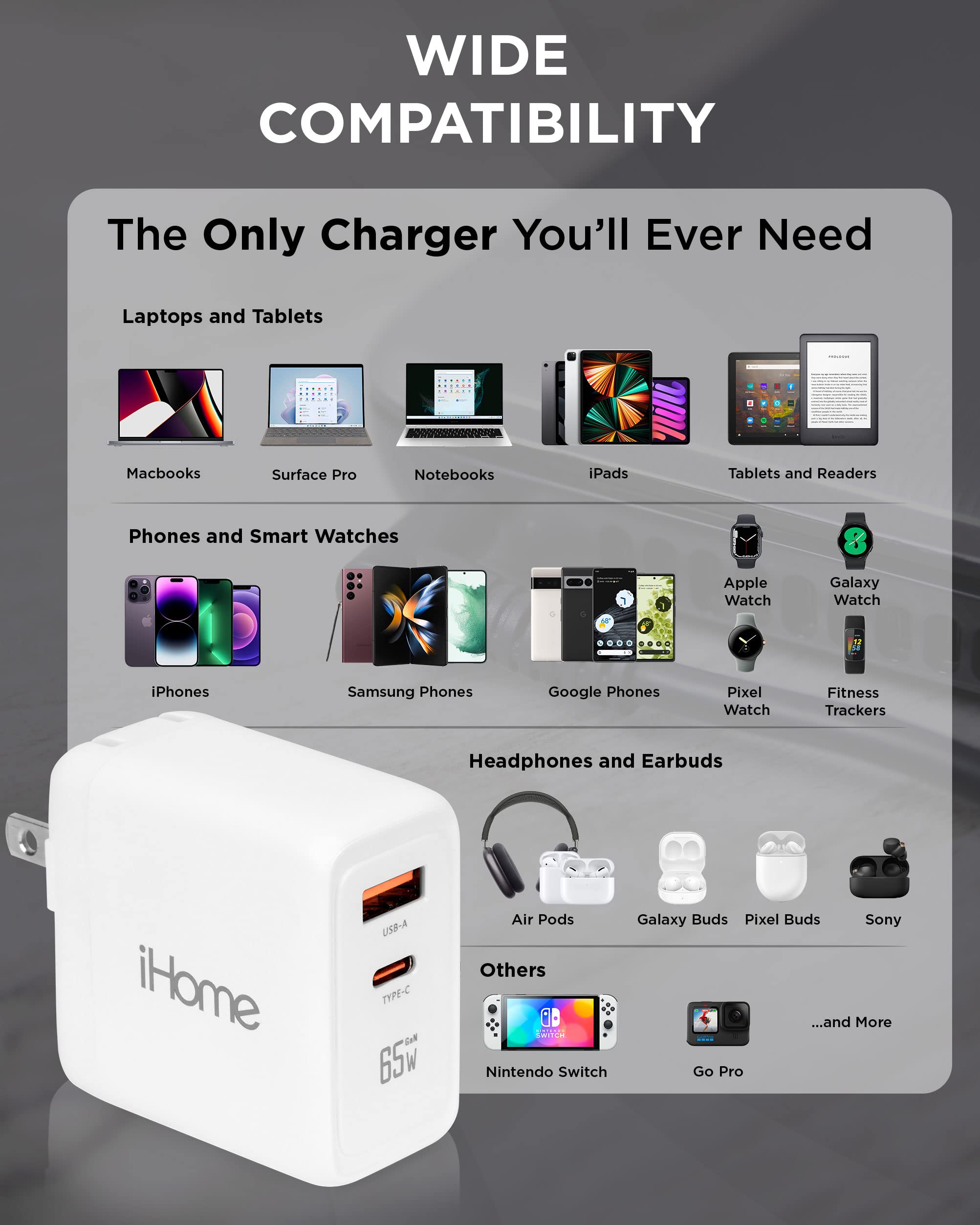 iHome 65W GaN Fast Charger Block - Dual Port USB C & USB A PD Charger - Compact Foldable Plug for MacBook Pro/Air, iPhone 15/14, iPad, Samsung Galaxy - Perfect for Travel, Office & Home Charging