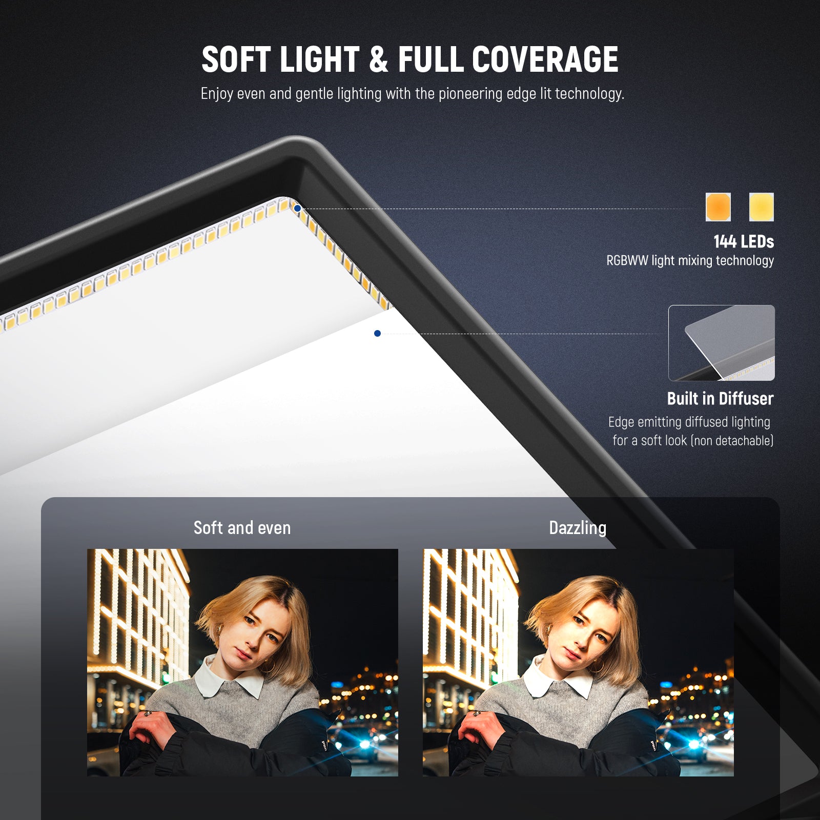 NEEWER NL 192AI Bi-Color LED Panel Light with Adjustable Brightness & Color Temperature - Perfect for Photography, Videography, and Studio Lighting