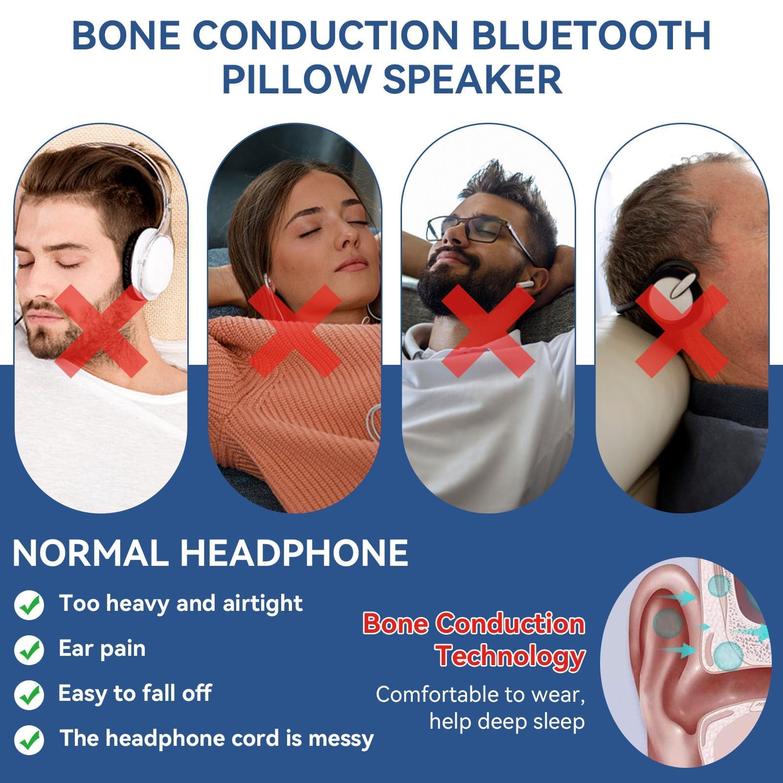 Cyrank Bone Conduction Pillow Speaker - Wireless Bluetooth Sleep Headphones with Stereo Bass for Deep Sleeping | Perfect for Nighttime Relaxation, Meditation & Insomnia Relief