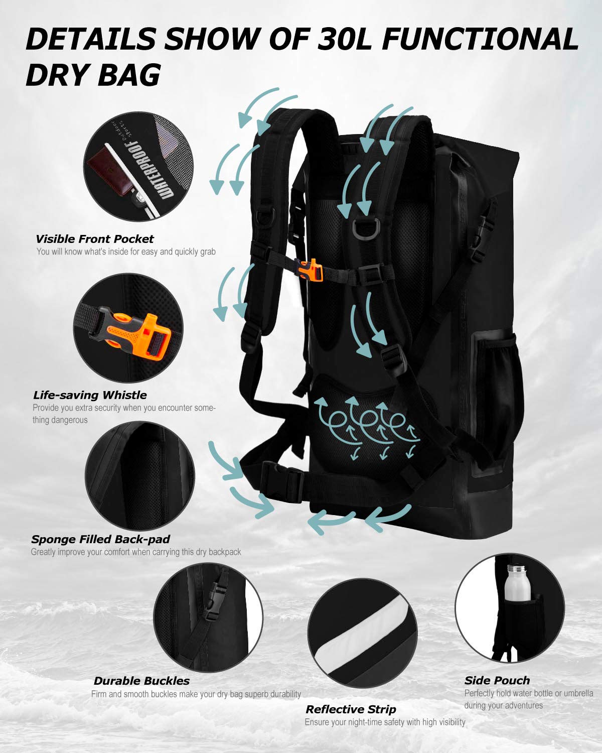 IDRYBAG Waterproof Dry Bag - Floating Marine Backpack for Kayaking, Swimming, Boating & Water Sports - Durable & Lightweight Waterproof Storage for Outdoor Adventures