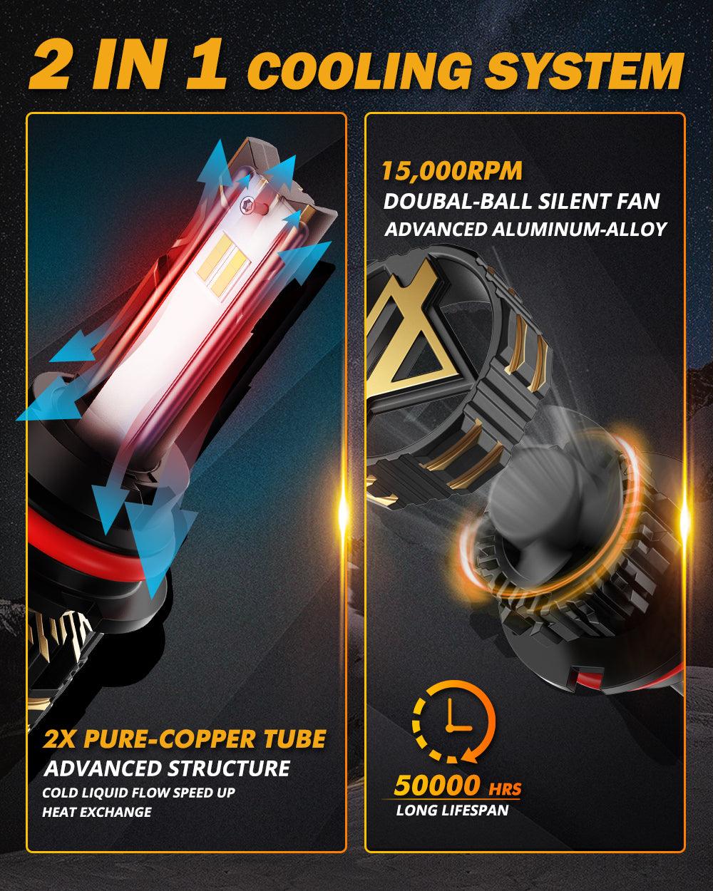 9007/HB5 LED Headlight Bulbs 120W 25000LM - Super Bright 6500K Cool White Light Bulbs for Cars, Trucks, SUVs - GX Series (2 Pack) | Perfect for Night Driving & Foggy Conditions