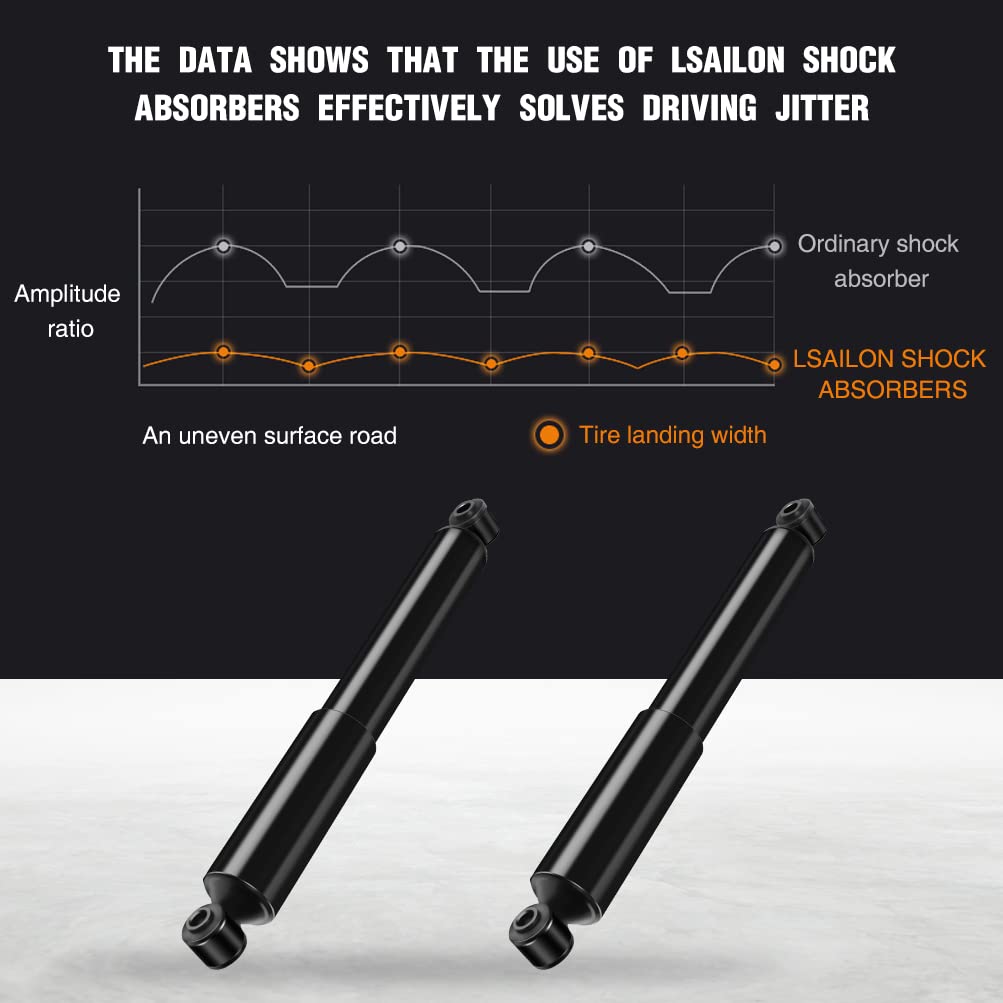 LSAILON 2-Pack Rear Shock Absorbers for 2000 Chrysler Grand Voyager, 1984-2007 Town & Country, 2000-2003 Voyager, 1984-2007 Dodge Caravan - Heavy Duty Suspension Replacement Parts for Smooth Ride & Enhanced Stability | Perfect for Daily Commuting, Road Trips & Towing