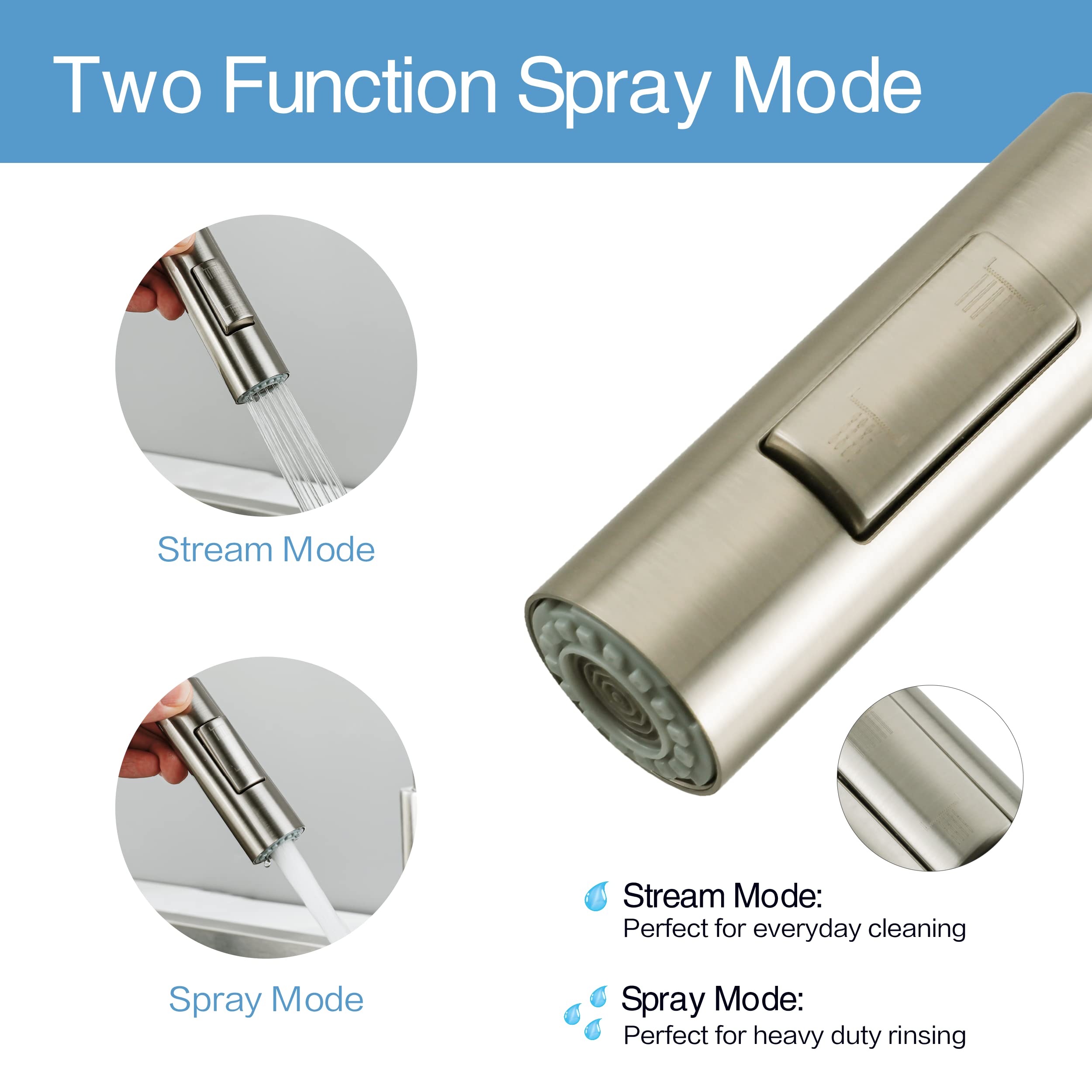 Pull Down Kitchen Faucet Sprayer Head Replacement - Brushed Nickel for Sink Cleaning & Dishwashing