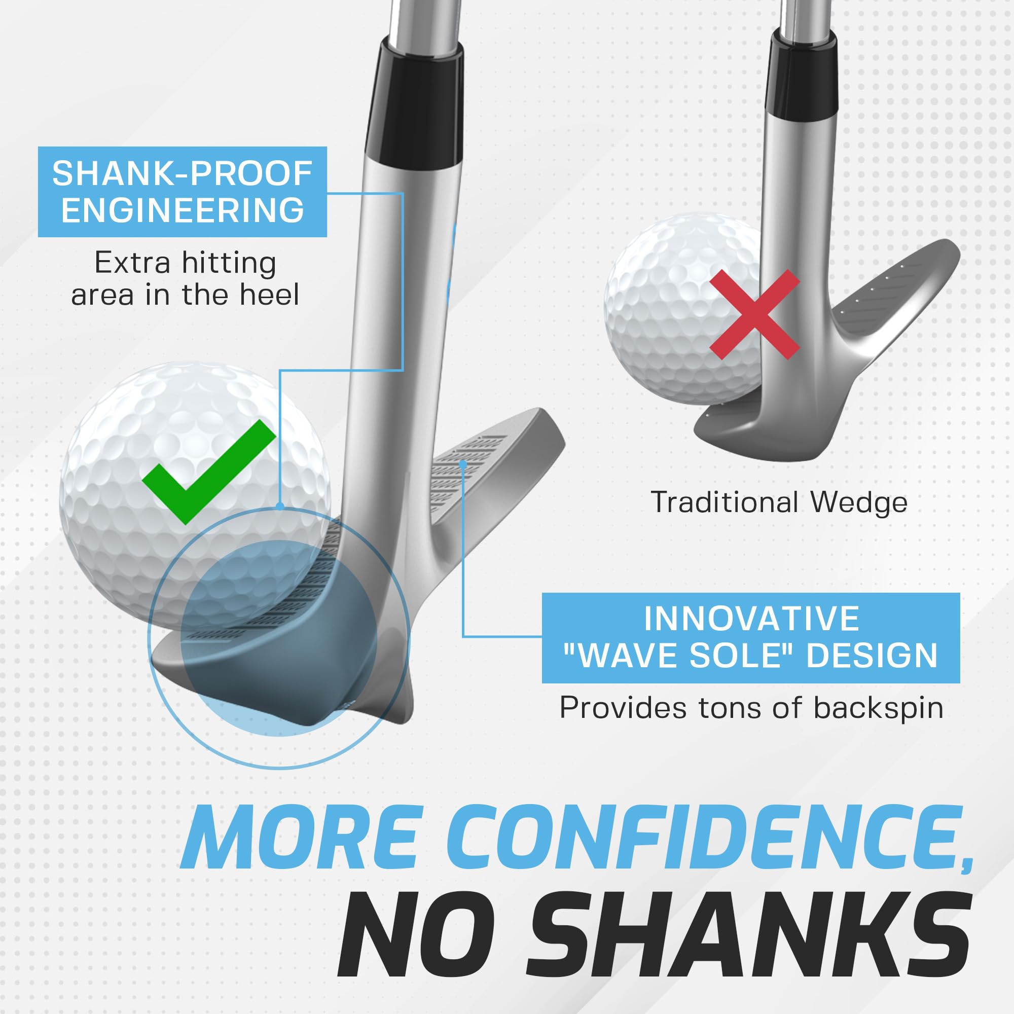 F2 Wave Wedge - High Performance Steel Shaft Golf Wedge for Superior Accuracy | Shank-Proof Design for Smooth Turf Interaction | Perfect for Short Game Shots, Bunker Play & Approach Shots on Golf Course