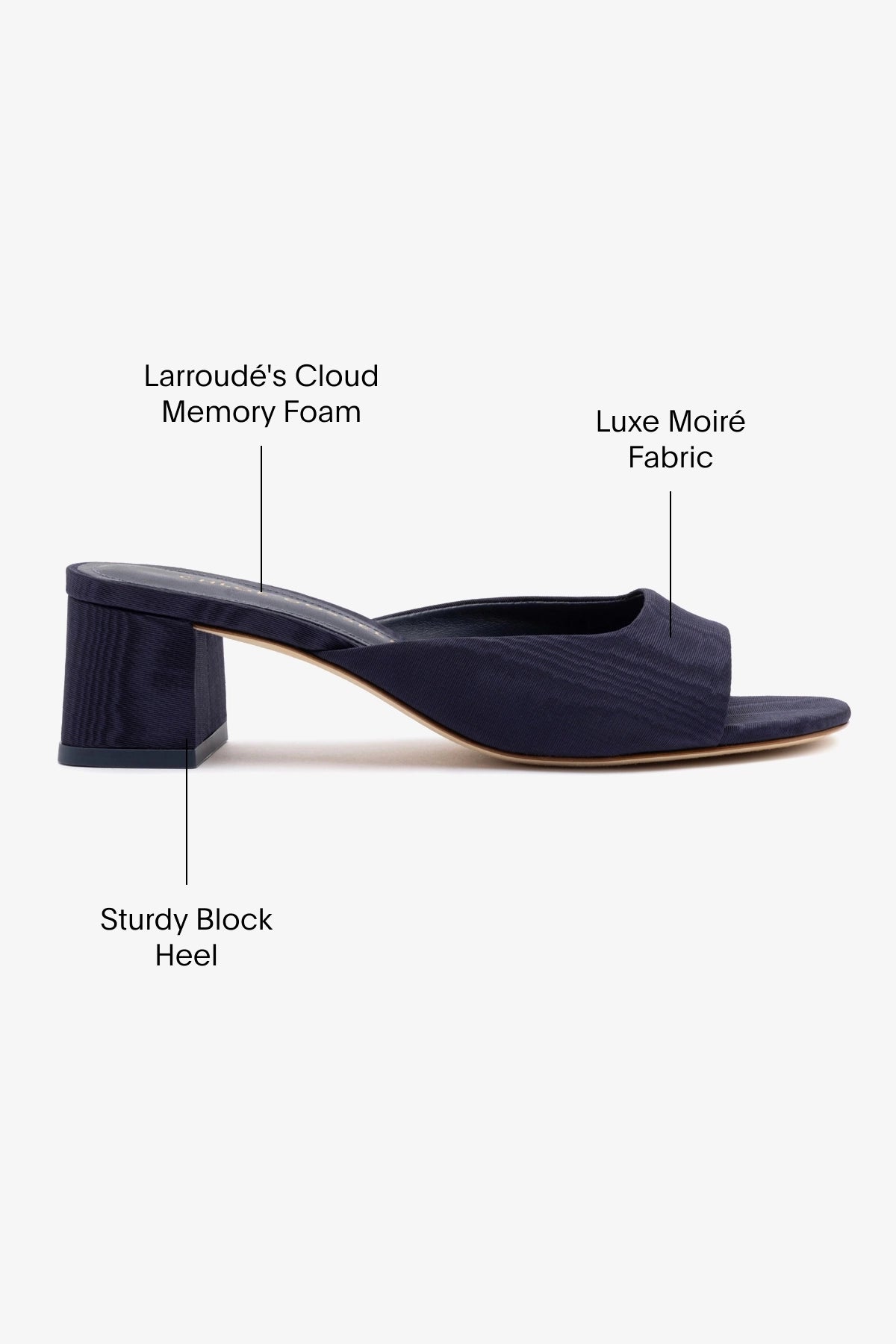 Chloe Gosselin by Larroudé Anah Mule - Navy Blue Fabric Slides for Women | Comfortable Summer Shoes for Beach, Pool & Casual Outings