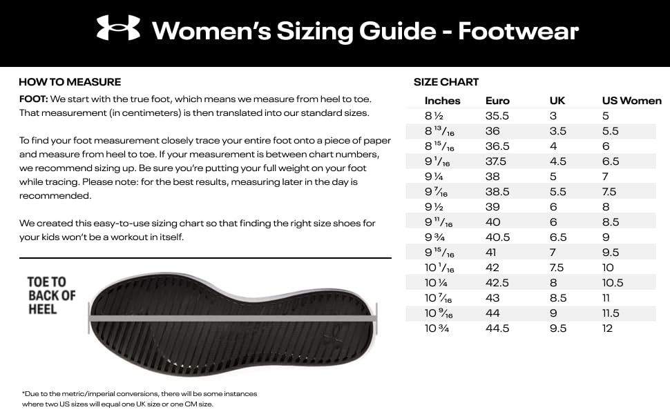 Under Armour Project Rock Blood Sweat Respect 4 Women's Training Shoes - Durable Workout Sneakers for CrossFit, Gym & Running | UA Performance Footwear for Female Athletes