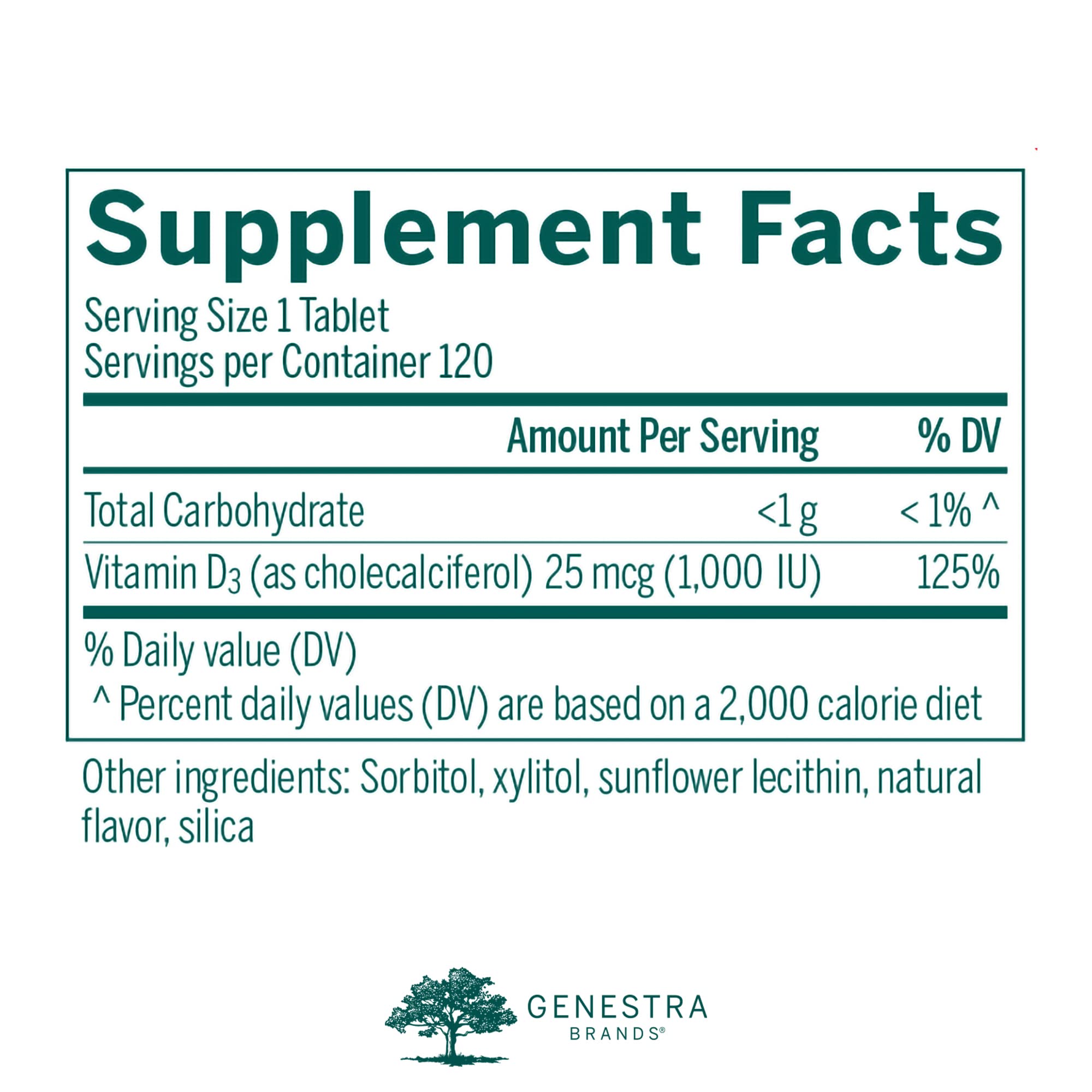 Genestra Brands Vitamin D3 1000 IU Chewable Tablets - 120 Count | Natural Blackcurrant Flavor | Supports Bone Health & Immune System | Perfect for Adults & Kids at Home, Work or Travel