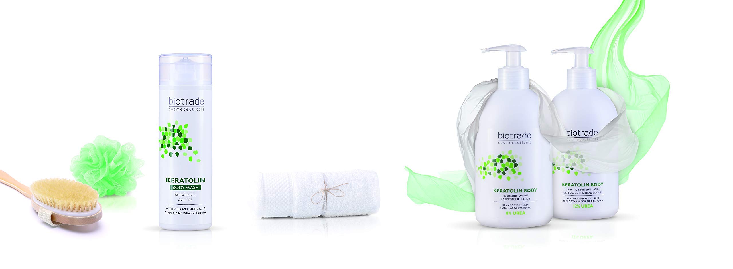 Keratolin Hydrating Body Lotion with 12% Urea - Moisturizing Dry Skin Treatment for Rough Elbows, Knees & Feet - Perfect for Daily Hydration & Cracked Skin Care