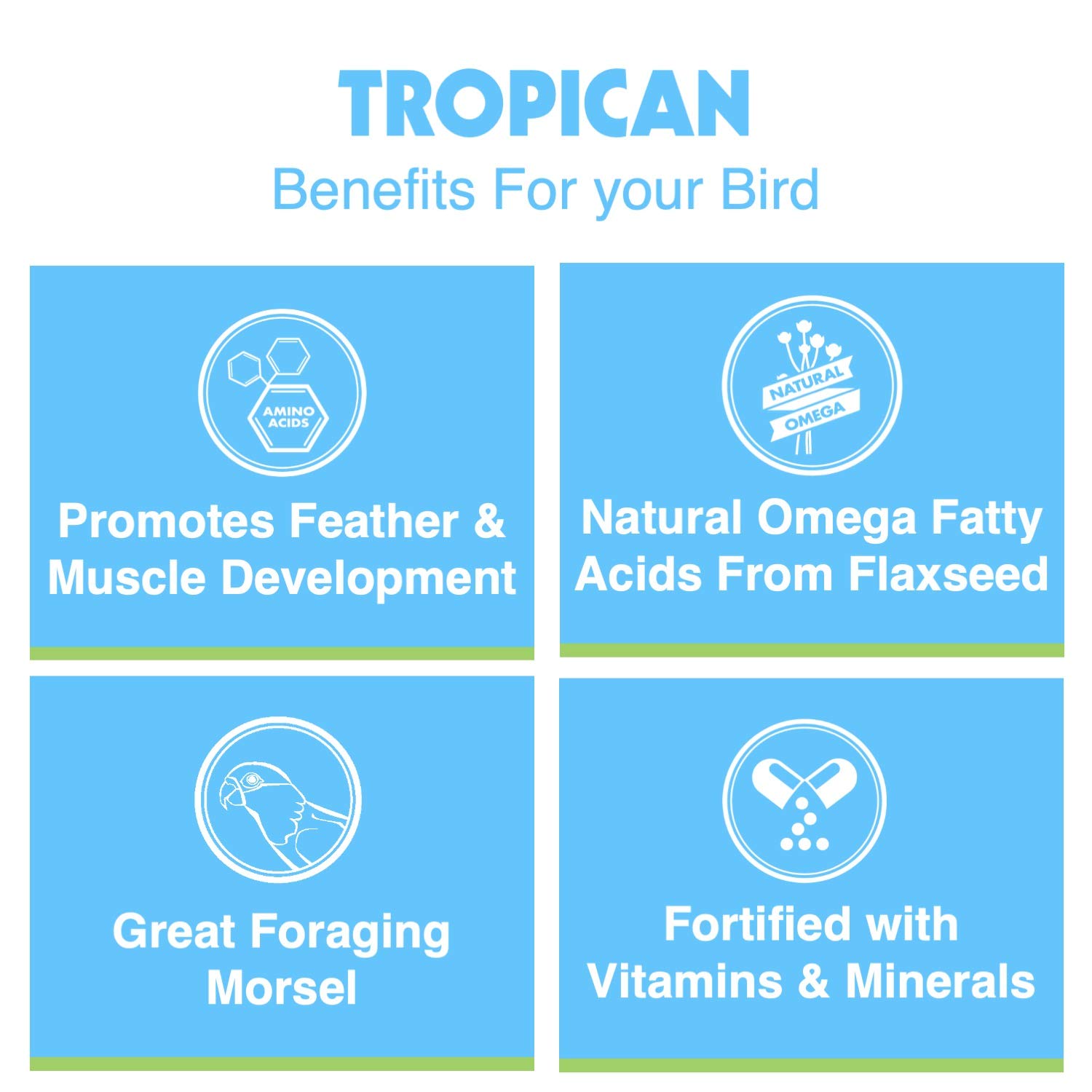 Premium Tropican Bird Food - Hagen Parrot Food Sticks with Essential Vitamins & Minerals | High Performance Nutrition Formula for Birds | 20 lb Bag (Packaging May Vary) | Ideal for Parrots, Cockatoos & Macaws Needing Extra Nutrition Support