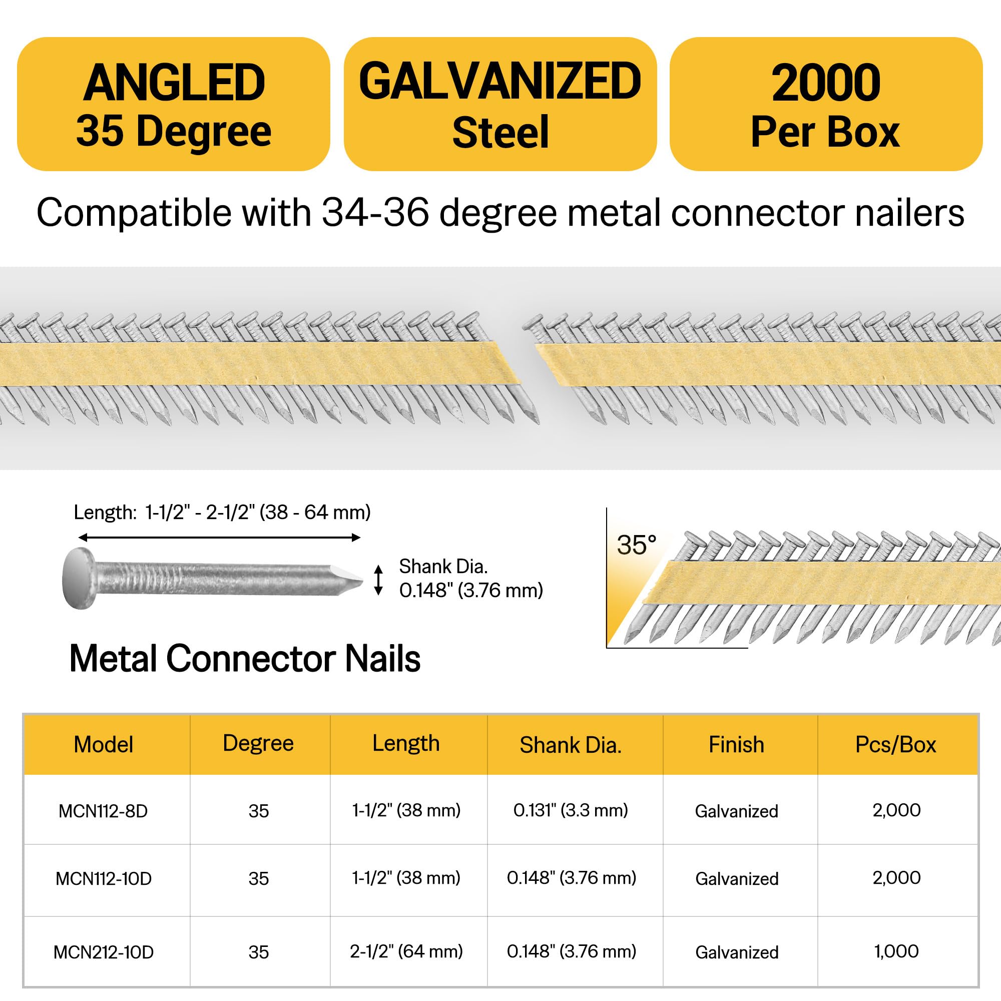 Galvanized 1-1/2 Inch Joist Hanger Nails - 35 Degree Paper Tape Collated Smooth Shank Framing Nails for Metal Connector Nailers (2,000 Count) - Perfect for Deck Building, Roofing, and Structural Framing Projects