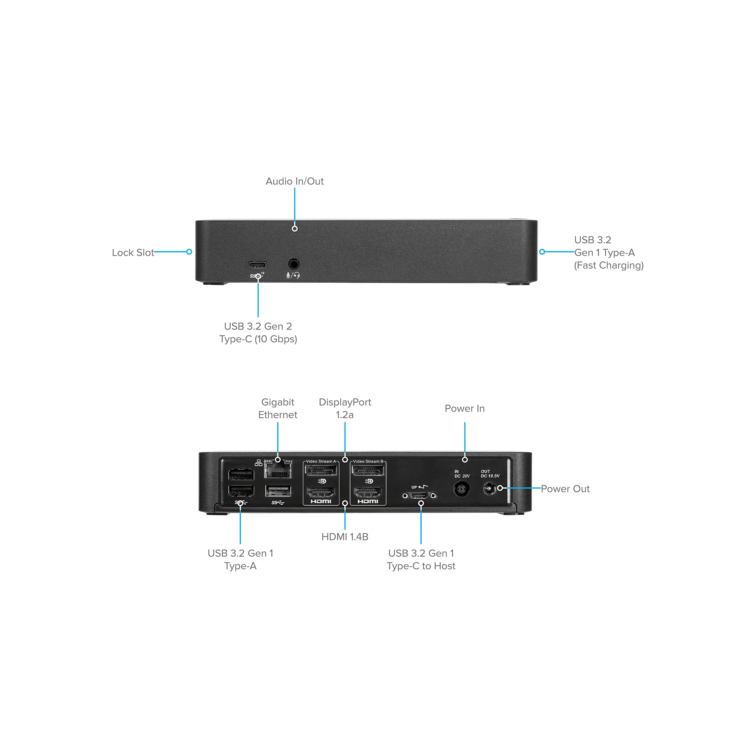 Targus USB C Docking Station Universal DV4K - Dual HDMI Monitor Laptop Dock with Legacy Host Power Kit | Compatible with Windows, Mac, Android & iOS | Perfect for Home Office, Remote Work & Multi-Tasking (DOCK182USZ)