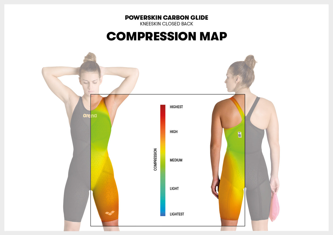Powerskin Carbon Glide Kneeskin Wetsuit - High Performance Ocean Blue Triathlon & Open Water Swimming Gear for Competitive Athletes