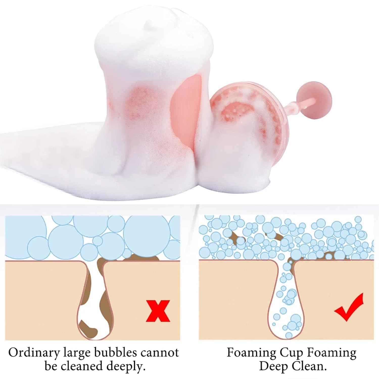 Beavorty Facial Foam Maker - Rich Lather Bubble Foam Cup for Deep Cleansing | Plastic Skincare Tool for Face Wash & Exfoliation | Perfect for Daily Skincare Routine & Spa Treatments