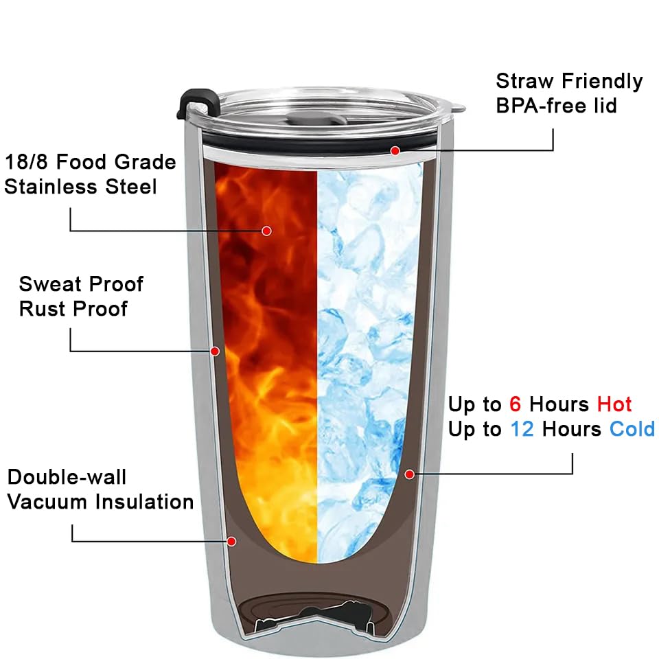 Fancyfams 20oz Stainless Steel Insulated Tumbler - Best Dog Mom Coffee Mug, Leak-Proof Travel Cup with Lid & Straw - Perfect Gift for Dog Lovers & Women - Ideal for Coffee, Tea, Iced Drinks at Home, Office or On-The-Go
