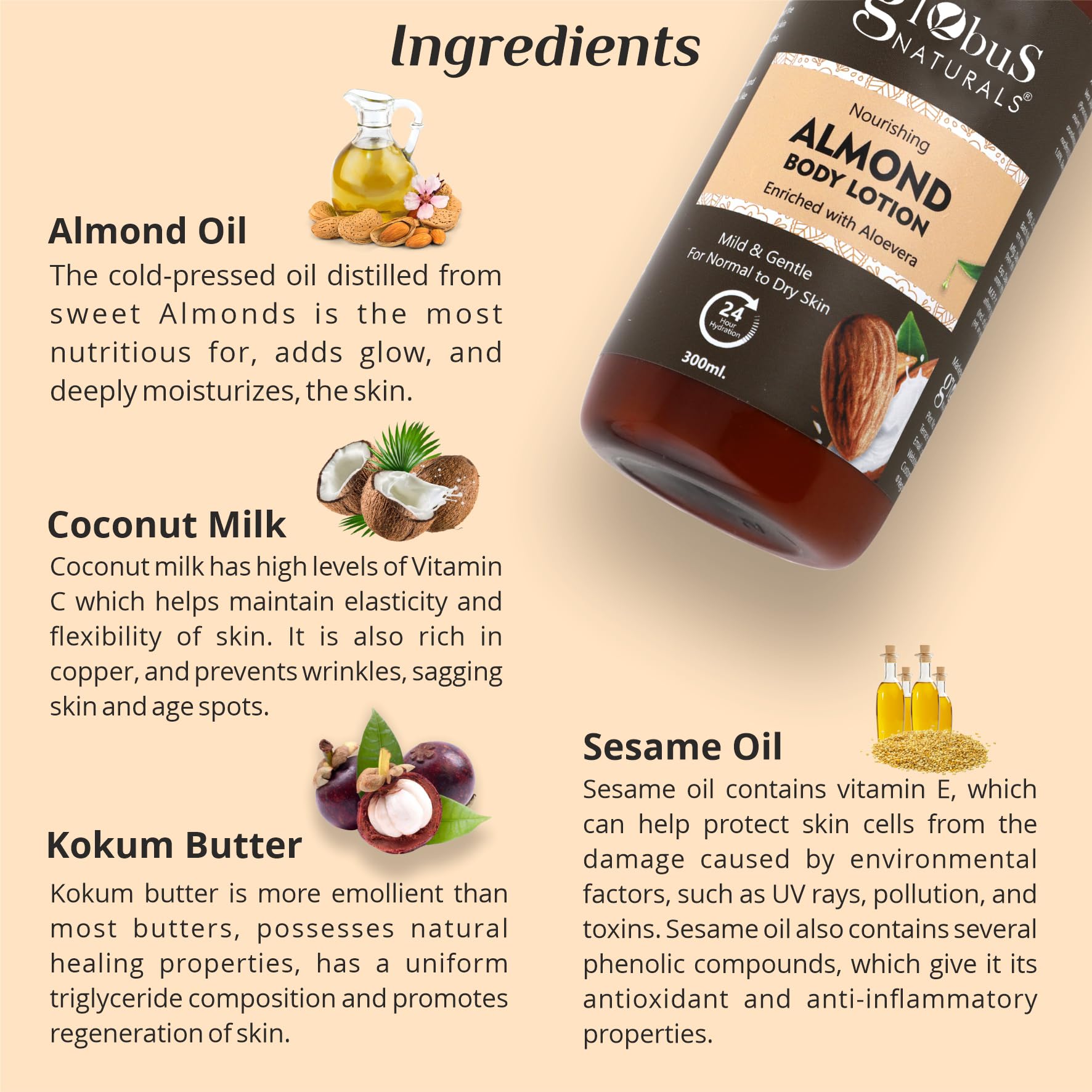 Globus Naturals Nourishing Almond Body Lotion 300ml - Deep Hydration for Dry Skin | Perfect for Daily Moisturizing & After-Shower Care
