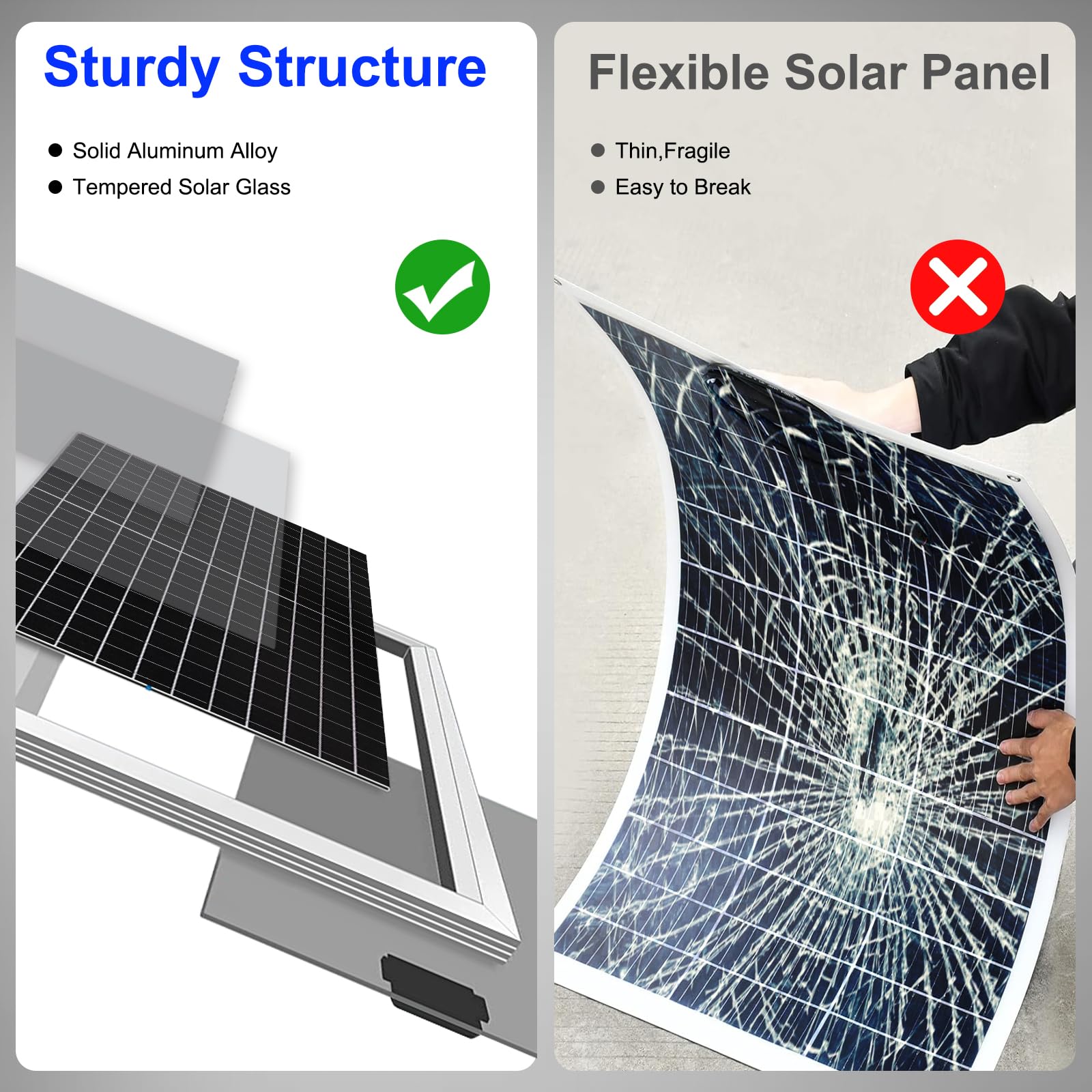 50W Monocrystalline Solar Panel Kit with 10A Charge Controller - 12V/24V Battery Charging for RV, Boat, Car Roof, Off-Grid Cabins & Outdoor Adventures | Portable Solar Power for Camping, Emergency Backup & Remote Locations