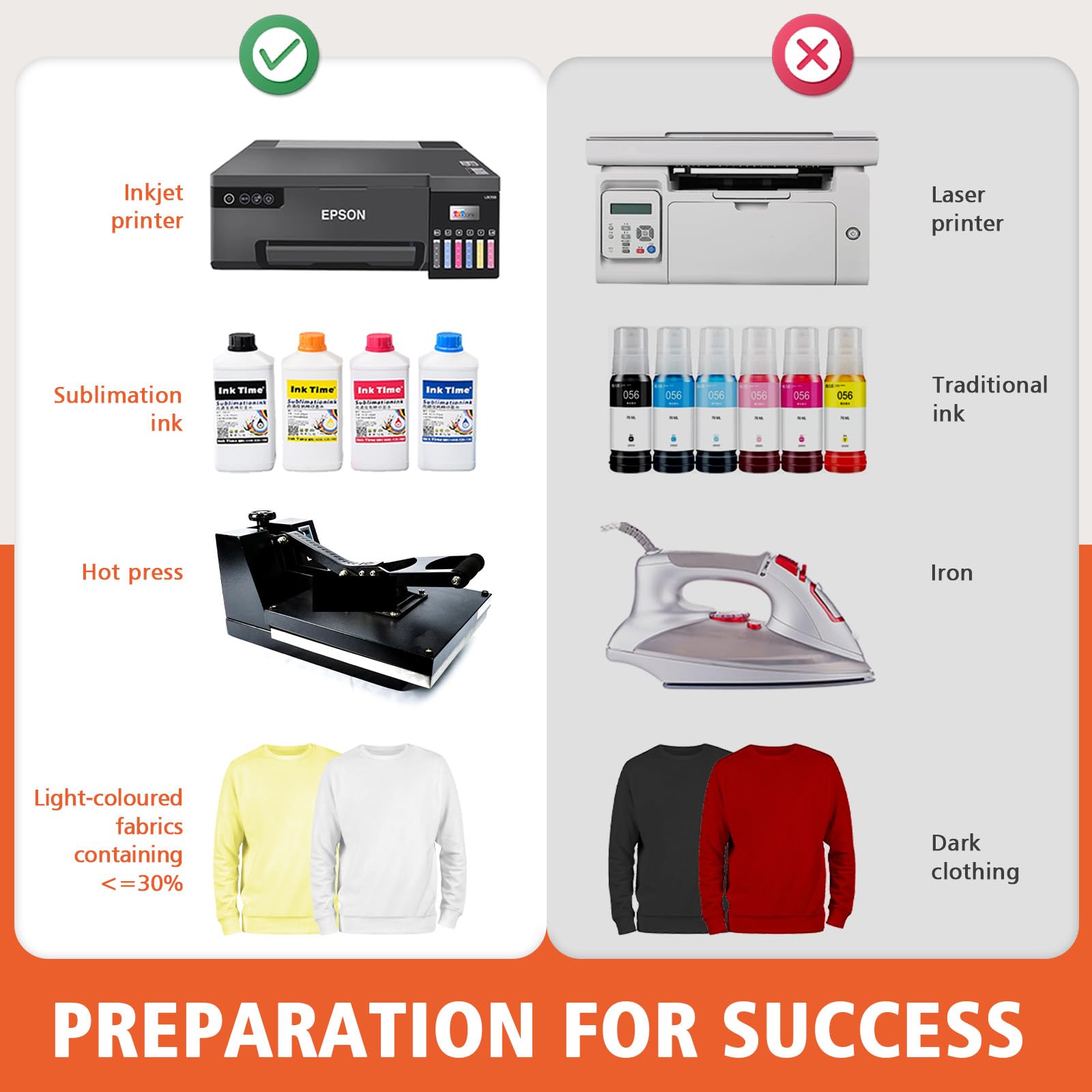 Premium Sublimation Paper 13x19 Inches - 160 Sheets Heat Transfer Paper for All Inkjet Printers, 125g High-Quality for DIY Gifts, Mugs, Phone Cases & Fabrics - Perfect for T-Shirts, Tumblers & Home Decor Projects