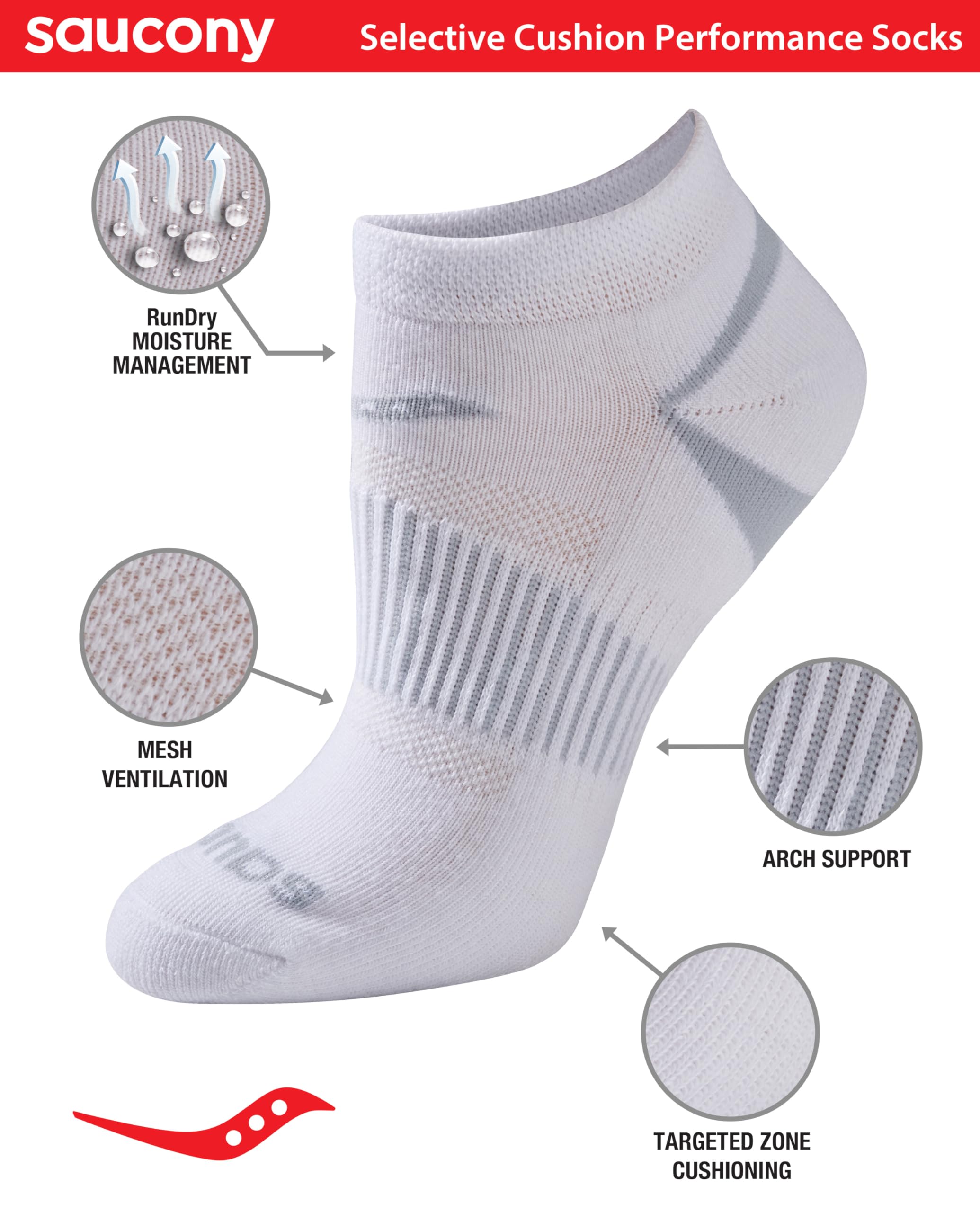 Saucony Women's RunDry Performance Running Socks - Moisture-Wicking & Cushioned Athletic Socks Multipack for Marathon, Gym Workouts & Daily Comfort