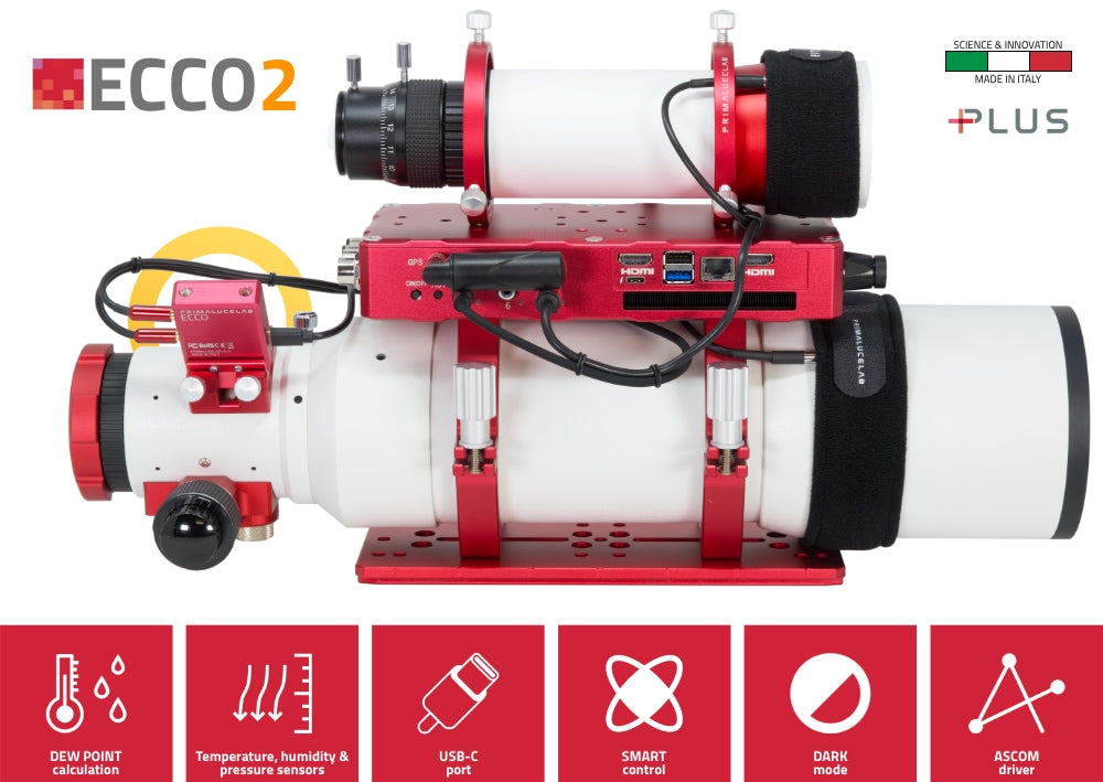 ECCO2 Environmental Computerized Controller for EAGLE - Smart Climate Control Device for Greenhouses & Indoor Gardens