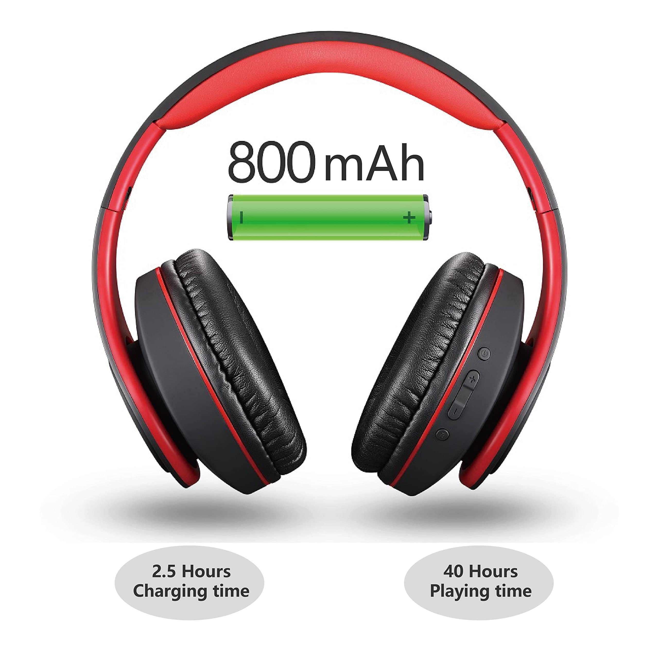 Pollini 40H Wireless Bluetooth Headphones - 40H Playtime, Foldable Over-Ear Headset with Mic, Deep Bass Stereo & Memory-Protein Earmuffs for Phone/PC (Red) | Perfect for Travel, Workouts & Home Office Use