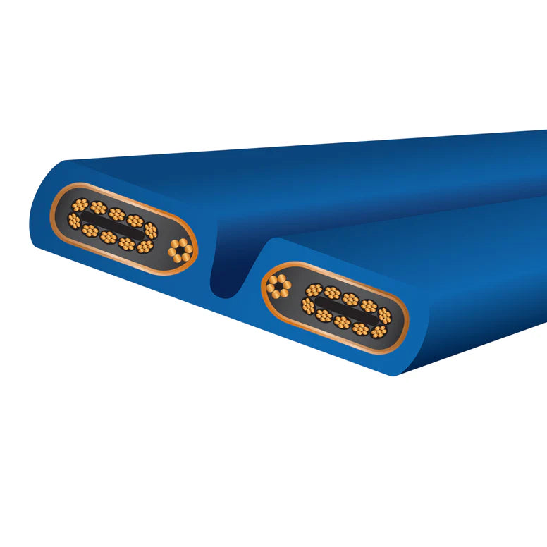 Wireworld Stratus™ 10 Power Conditioning Cord - Premium Audio/Video Power Cable for Home Theater & Hi-Fi Systems - Reduce Noise & Improve Sound Quality for TVs, Speakers & Gaming Consoles