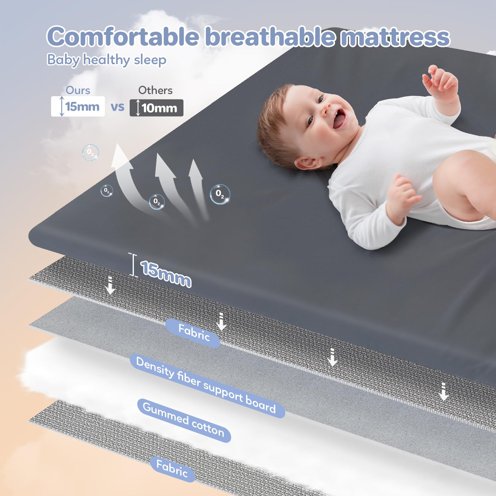 ELEMARA 3-in-1 Portable Baby Travel Crib with Comfort Mattress - Lightweight Foldable Playard for Toddlers | Easy Setup Indoor Outdoor Playpen | Perfect for Home, Travel & Camping Use