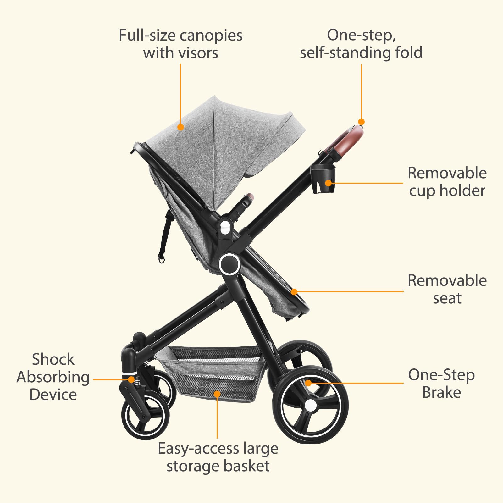 GAOMON 2-in-1 Baby Stroller with Reversible Bassinet | Adjustable Backrest & Foldable Lightweight Design | Shock-Absorbing Aluminum Alloy Frame for Newborns & Infants (Light Gray) | Perfect for Park Walks, Shopping & Travel