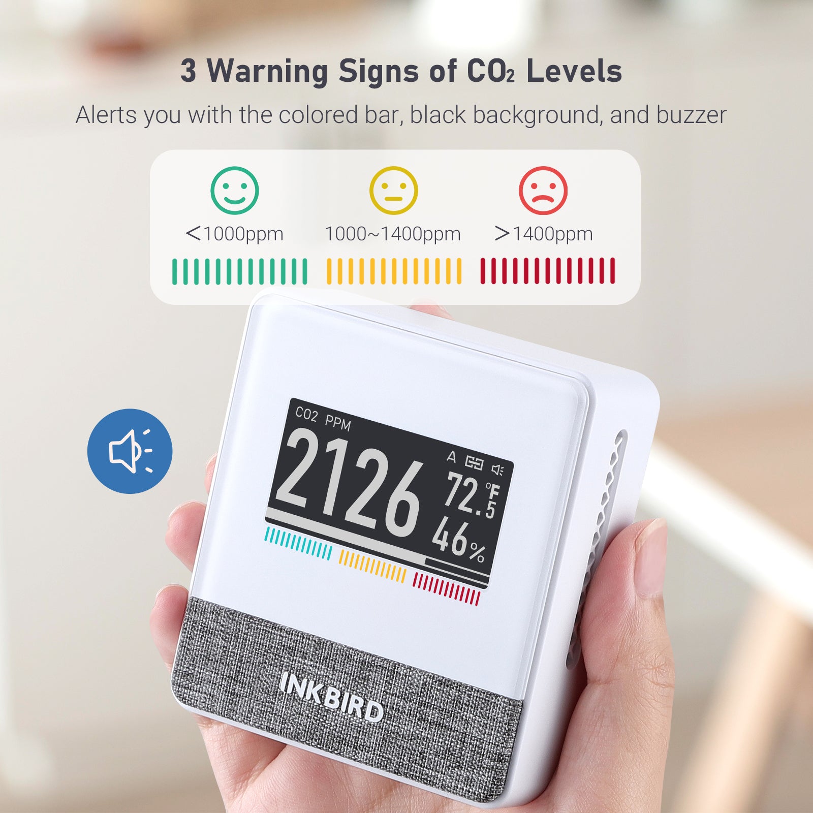 IAM T1 Wireless 4-in-1 Air Quality Monitor - CO2, PM2.5, TVOC & Temperature Detector for Home, Office & Nursery Indoor Air Quality Testing