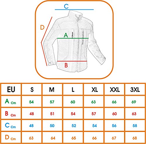 Waterproof CE Armor Thermal Motorcycle Jacket for Men & Women - Windproof Cold Weather Riding Gear for Scooter & Bike Enthusiasts - Ideal for Commuting, Touring & Adventure Riding