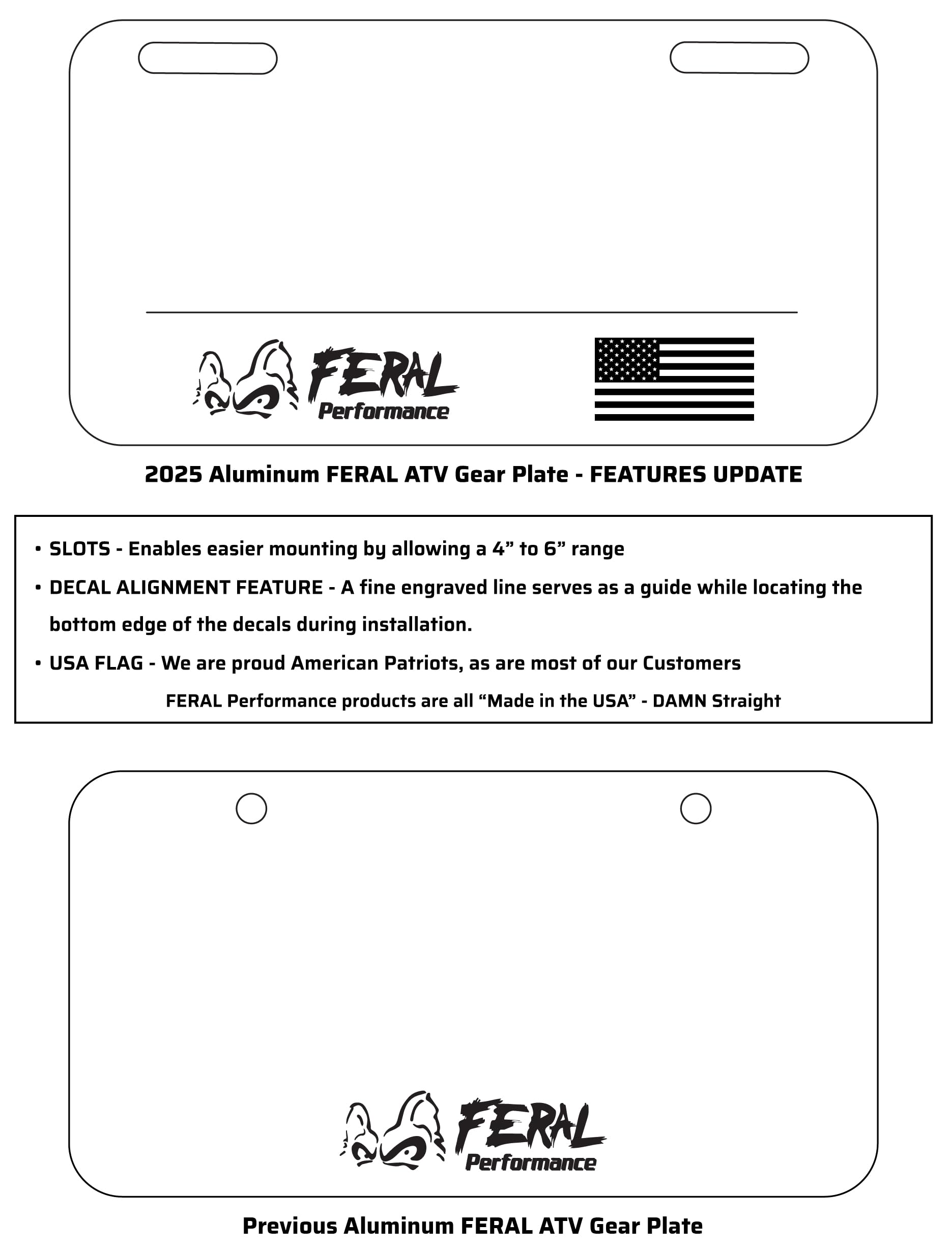 Custom ATV/UTV License Plate Kit - White Aluminum with Letters, Numbers & Hardware Included | Durable Side by Side Personalization for Off-Road Vehicles, Motorcycles & Trailers