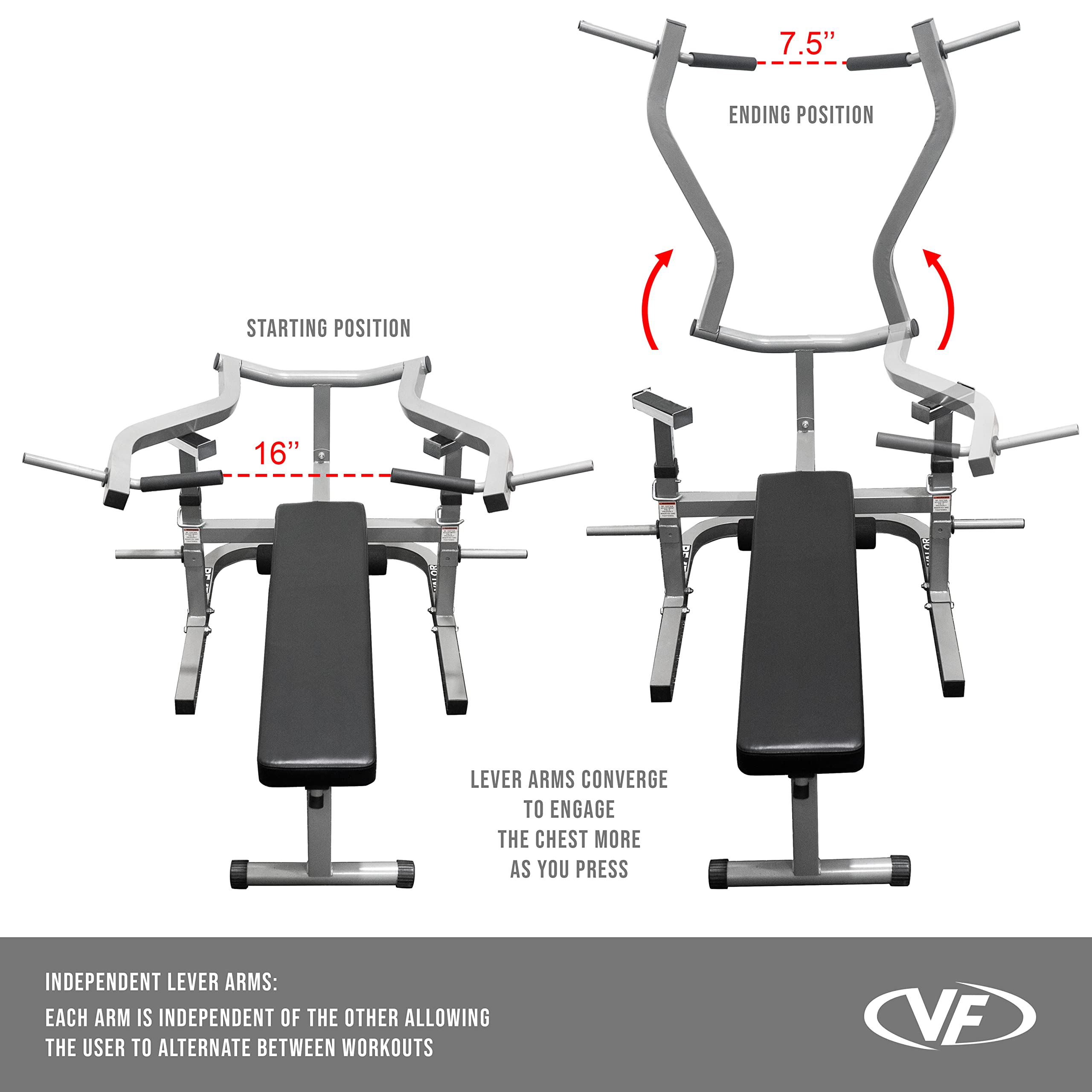Valor Fitness BF-47 Chest Press Machine for Home Gym - Independent Converging Arms with 9 Adjustable Positions - Flat & Incline Bench - 250 lb Weight Capacity - Perfect for Strength Training & Muscle Building