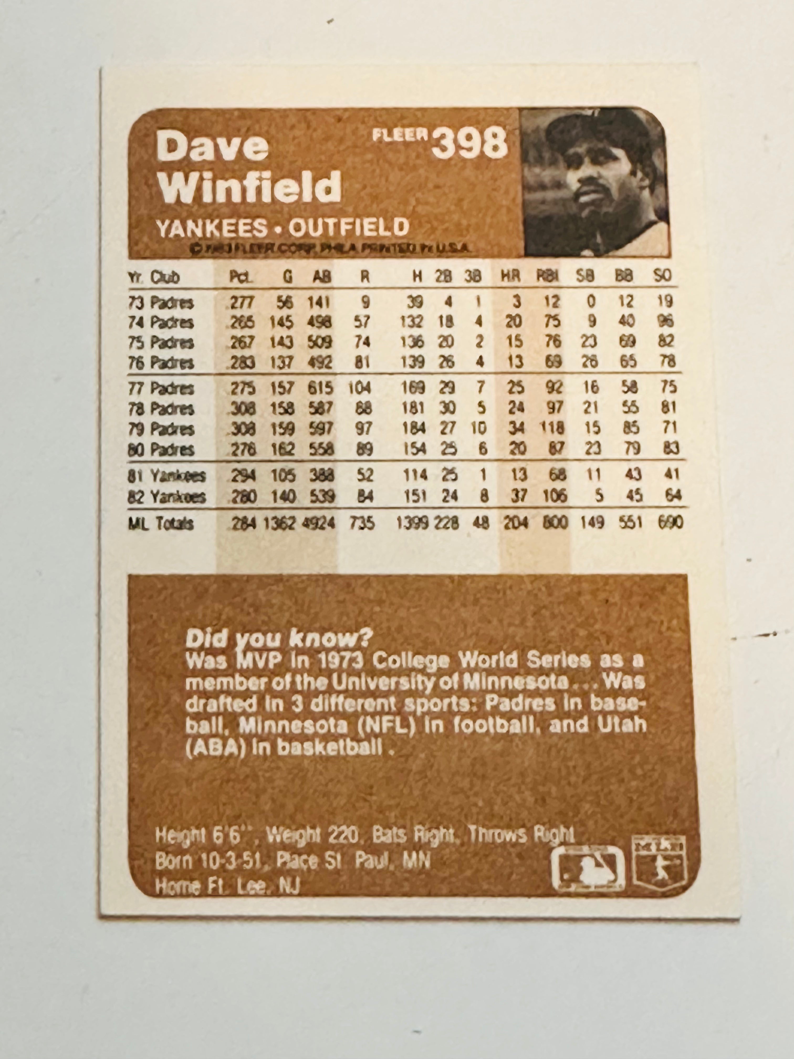 Dave Winfield Rare Autographed Baseball Card with COA - Perfect for Collectors, Sports Memorabilia Fans & Gift Ideas