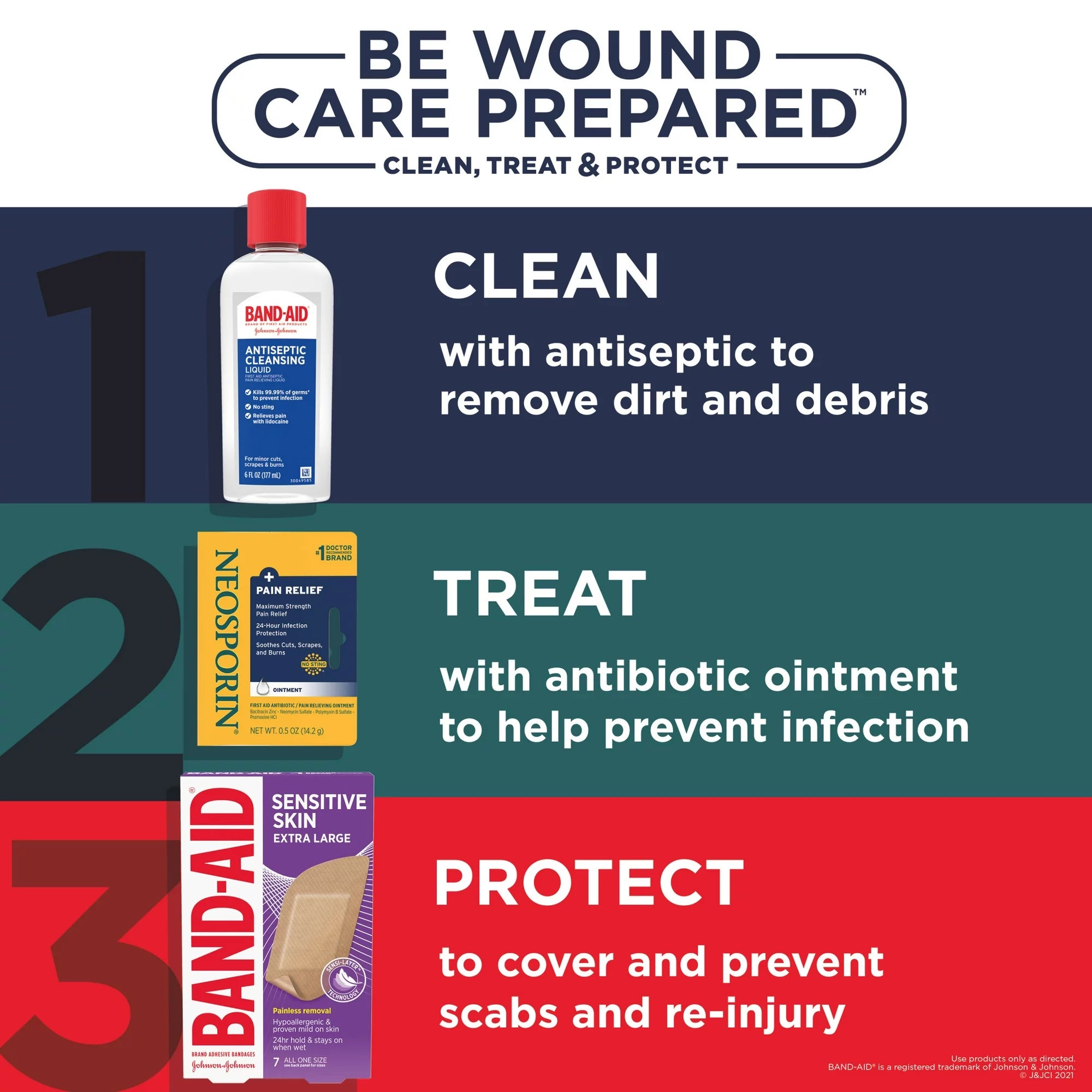 Hurt-Free Antiseptic Wash for Cuts & Scrapes – 6 oz First Aid Solution for Kids & Adults | Ideal for Home, Travel & Emergency Kits