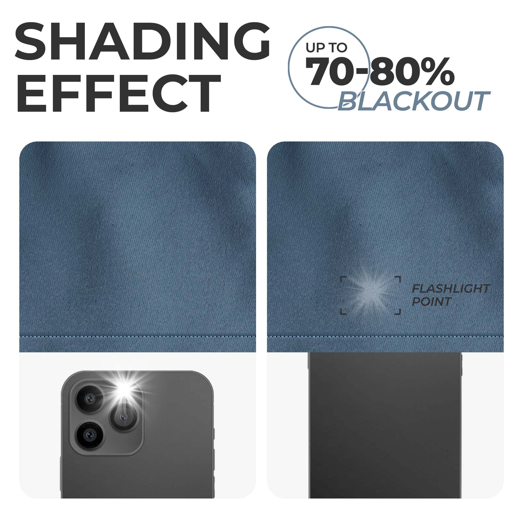 Machine Washable Blackout Curtains Set of 2 - Solid Color Room Darkening Window Drapes for Bedroom, Living Room & Nursery - Noise Reducing & Energy Efficient