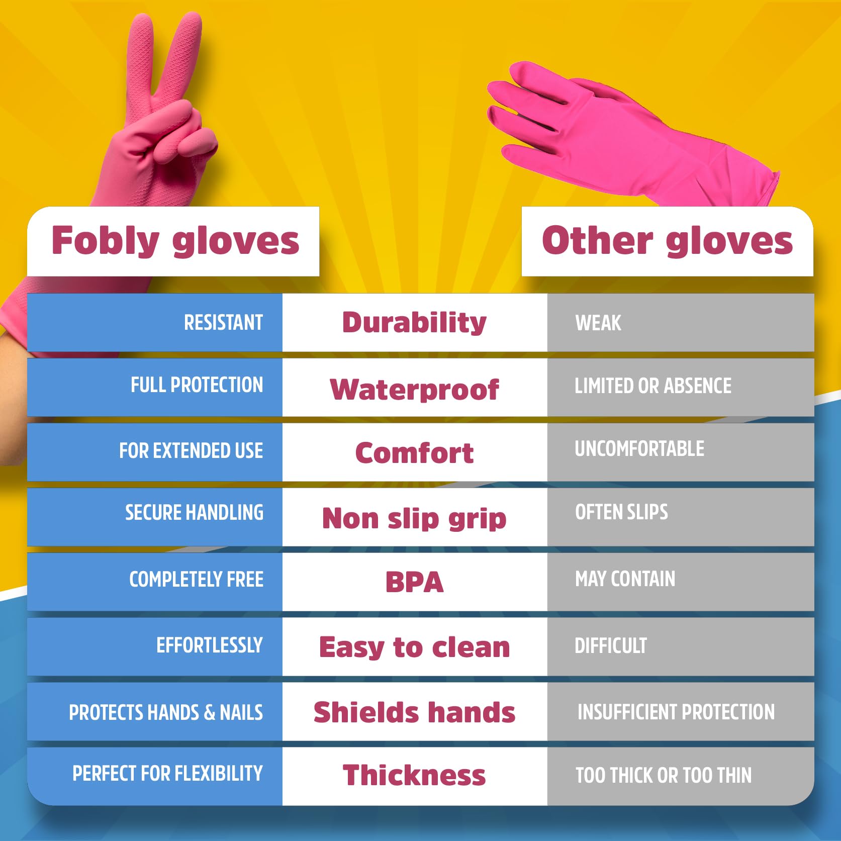 Reusable Rubber Cleaning Gloves for Washing Dishes - 2 Pairs Medium Size Pink Kitchen Gloves - Perfect for Dishwashing, House Cleaning & Gardening Tasks