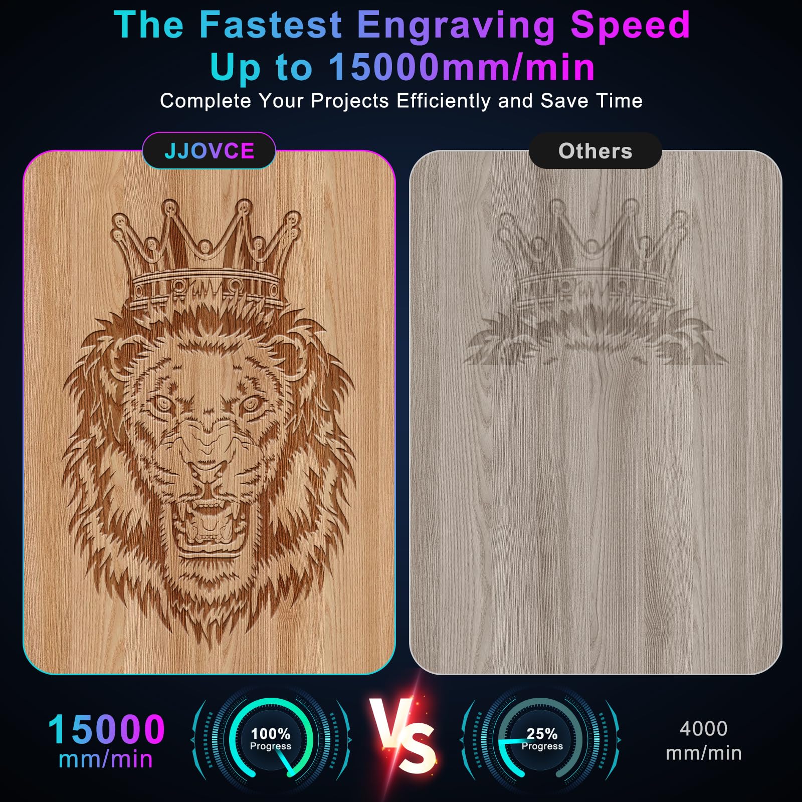 12W Laser Engraver Cutting Machine - Precision CNC Engraving for Wood, Metal, Acrylic, Glass, Leather & Jewelry | DIY Crafts, Personalized Gifts, Home Decor & Small Business Projects