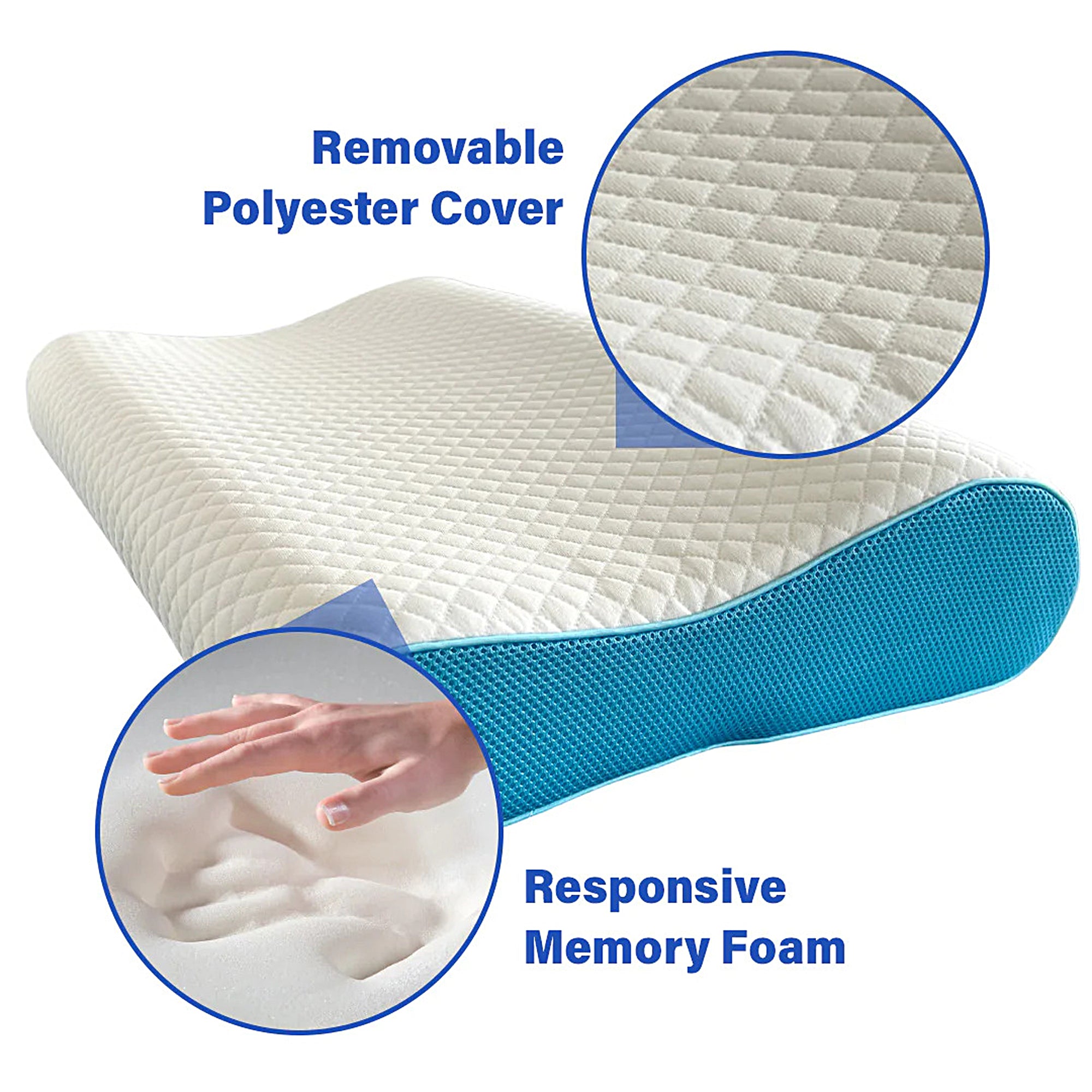 Premium Orthopedic Memory Foam Pillow for Neck Pain Relief - Ergonomic Support for Side, Back & Stomach Sleepers - Ideal for Home, Office & Travel Use