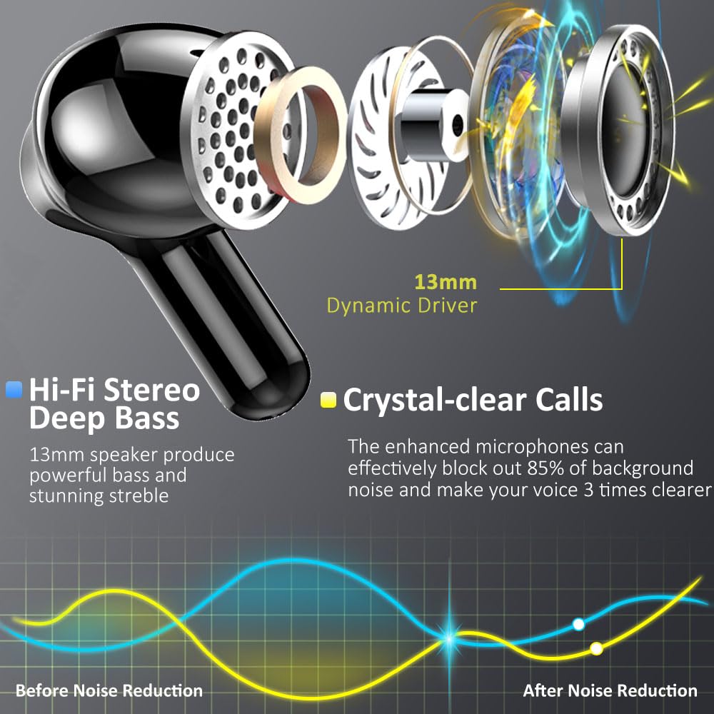 2024 Wireless Earbuds Bluetooth 5.3 with ENC Noise Cancelling Mic, 40H Playtime IP7 Waterproof In-Ear Headphones with Deep Bass & LED Display - Perfect for Gym, Running, Travel and Work Calls