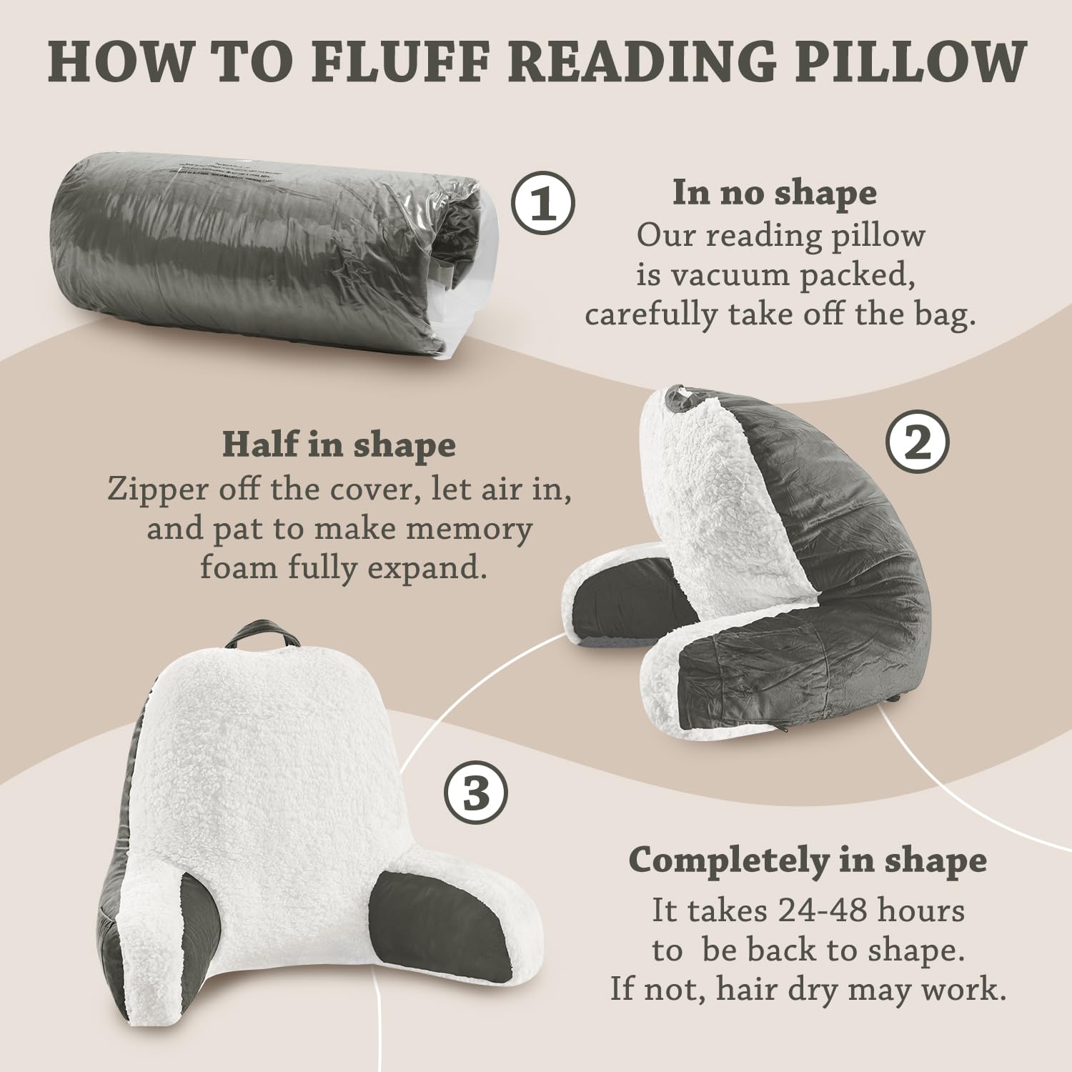 **LOVTEX Reading Pillow with Removable Cover - Back Support Pillow for Sitting Up in Bed, Arms & Pockets - Sherpa Bed Rest Pillow for Adults, 20 x 15 Inches (Dark Grey & White) - Perfect for Reading, Watching TV, or Relaxing in Bed**
