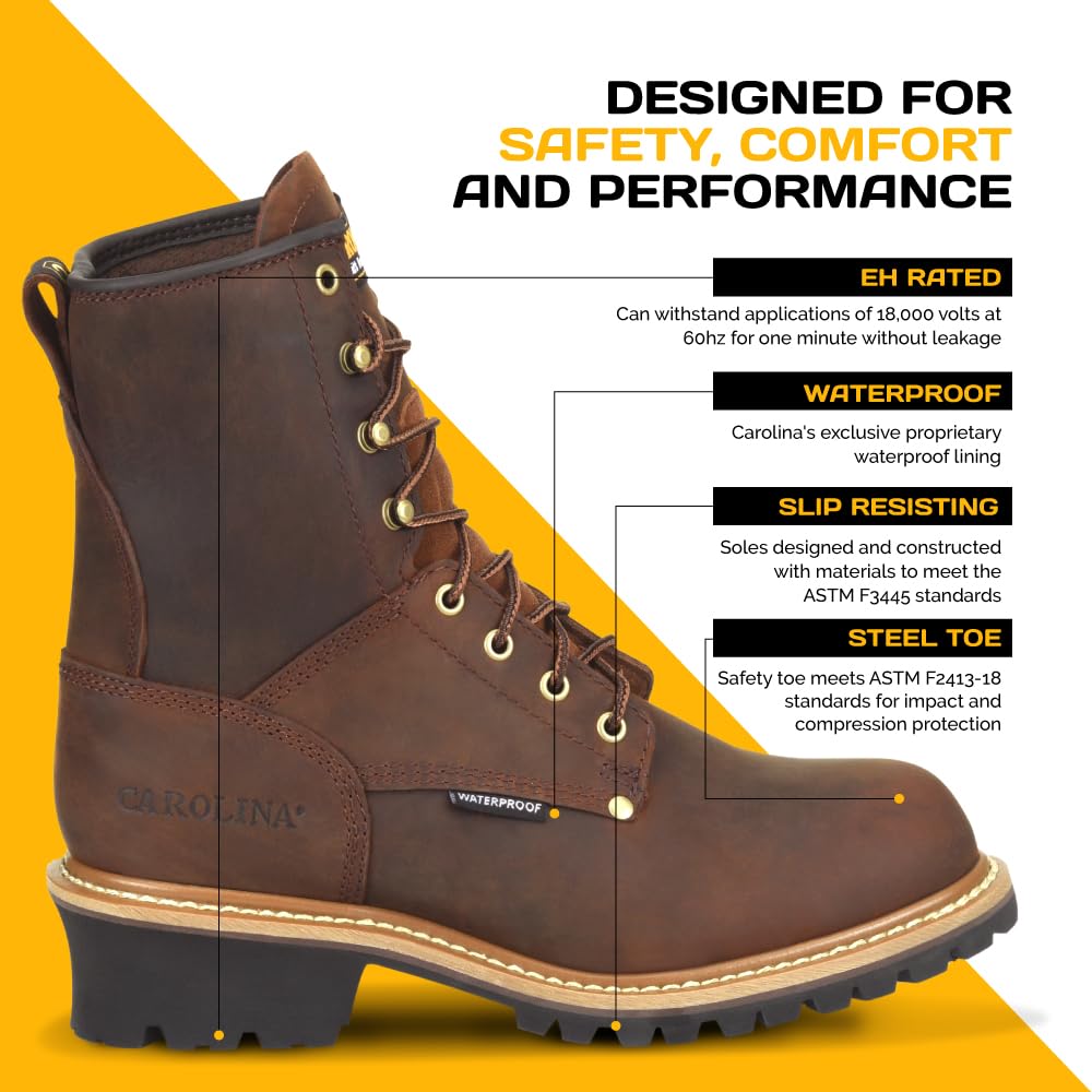 Men's Carolina Elm 8-Inch Logger Steel Toe Work Boots - Crazy Horse Leather, Cushioned Footbed, Oil & Slip Resistant Outsole, EH Rated - Ideal for Construction, Logging & Heavy Duty Work