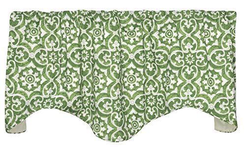 Green Tiles