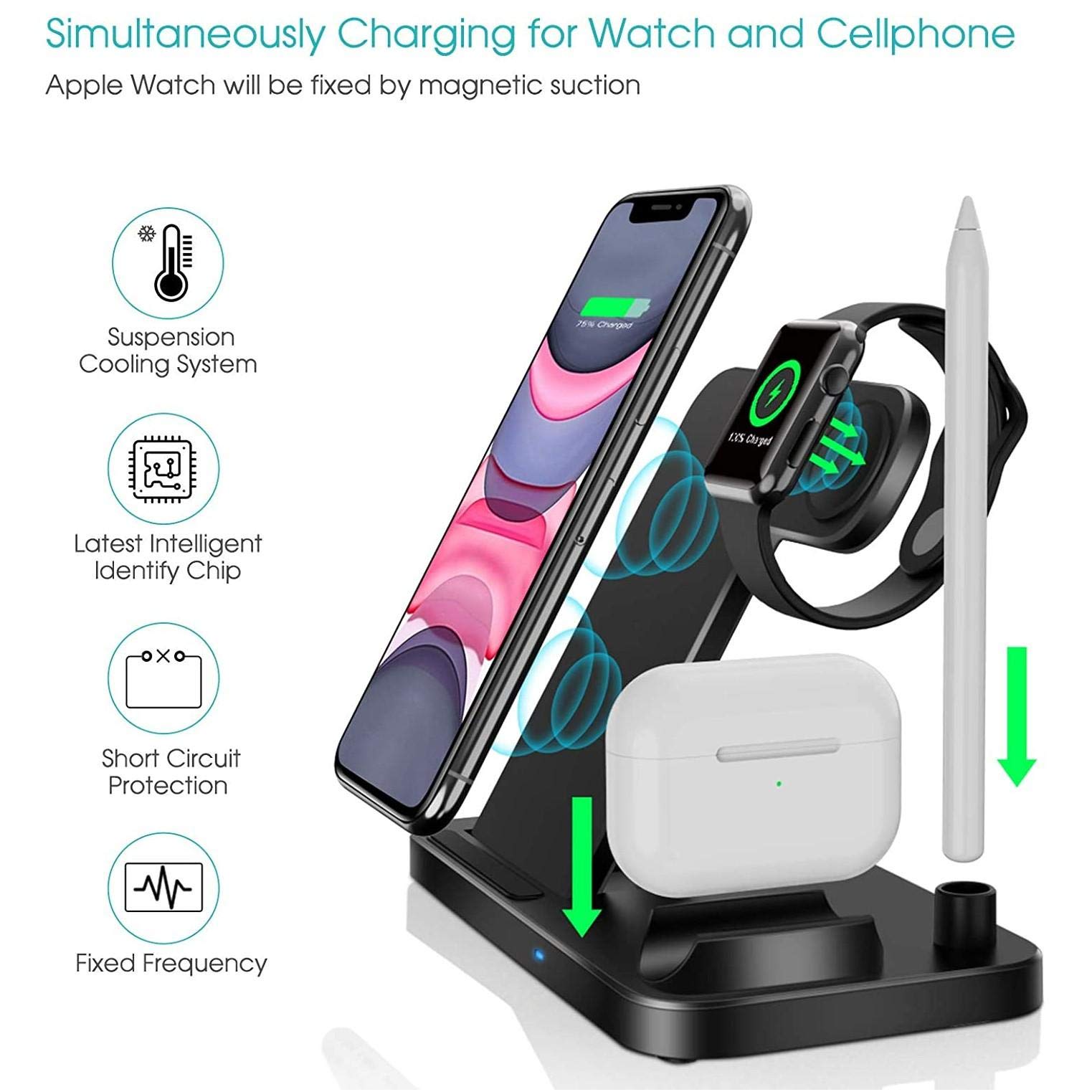 BoxWave 4-in-1 Wireless Charging Stand for iPhone 12 Mini - Qi Certified Multi-Device Desktop Charger with Fast Charging | Perfect for Home, Office, and Travel Use